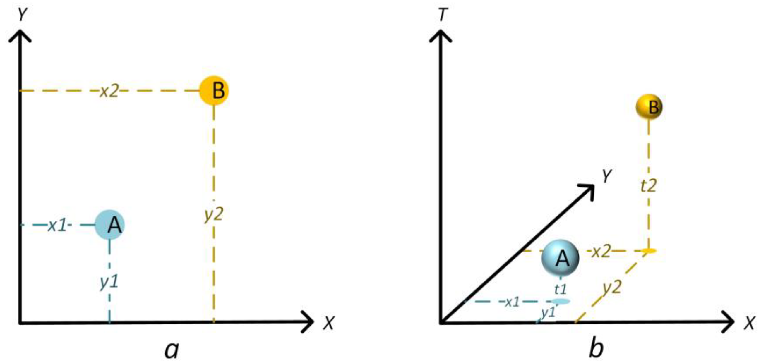 Sustainability 12 09662 g002 Sustainability 12 09662 g002