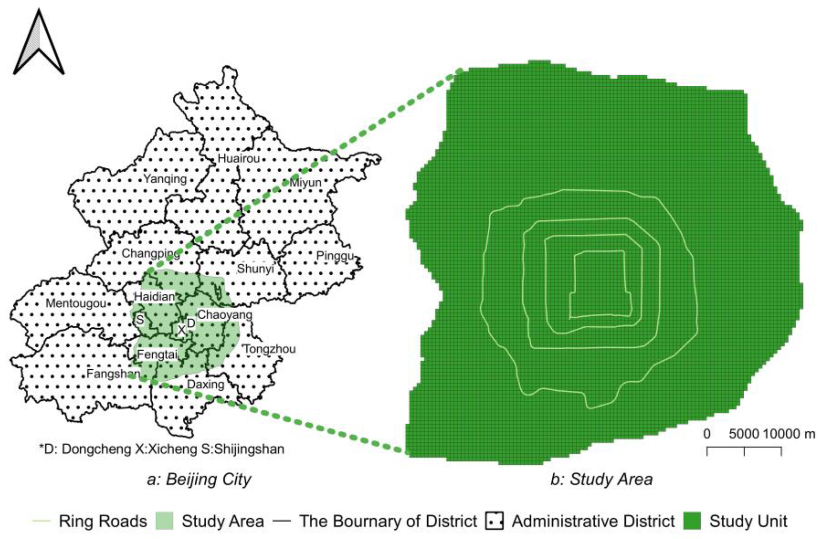 Sustainability 12 09662 g004 Sustainability 12 09662 g004