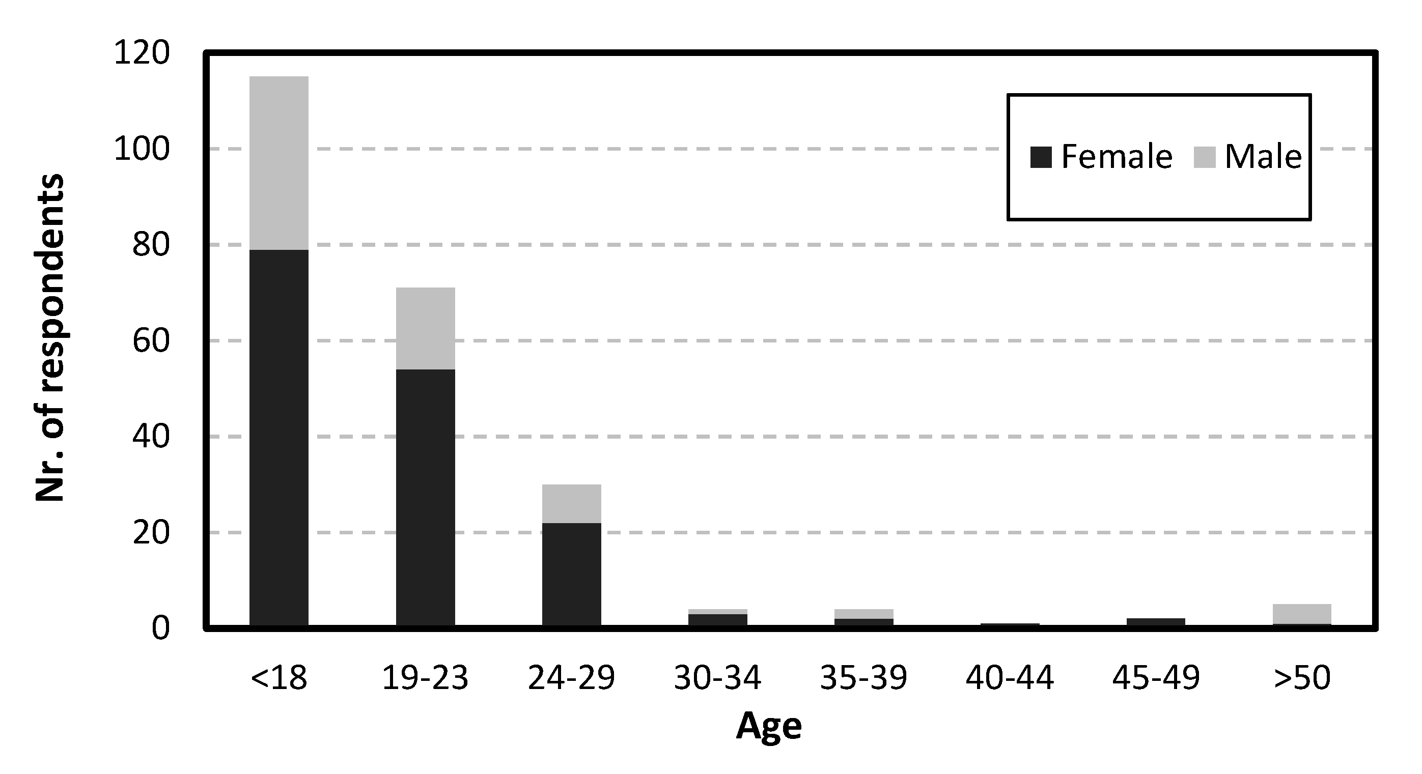 Sustainability 12 09663 g001 Sustainability 12 09663 g001