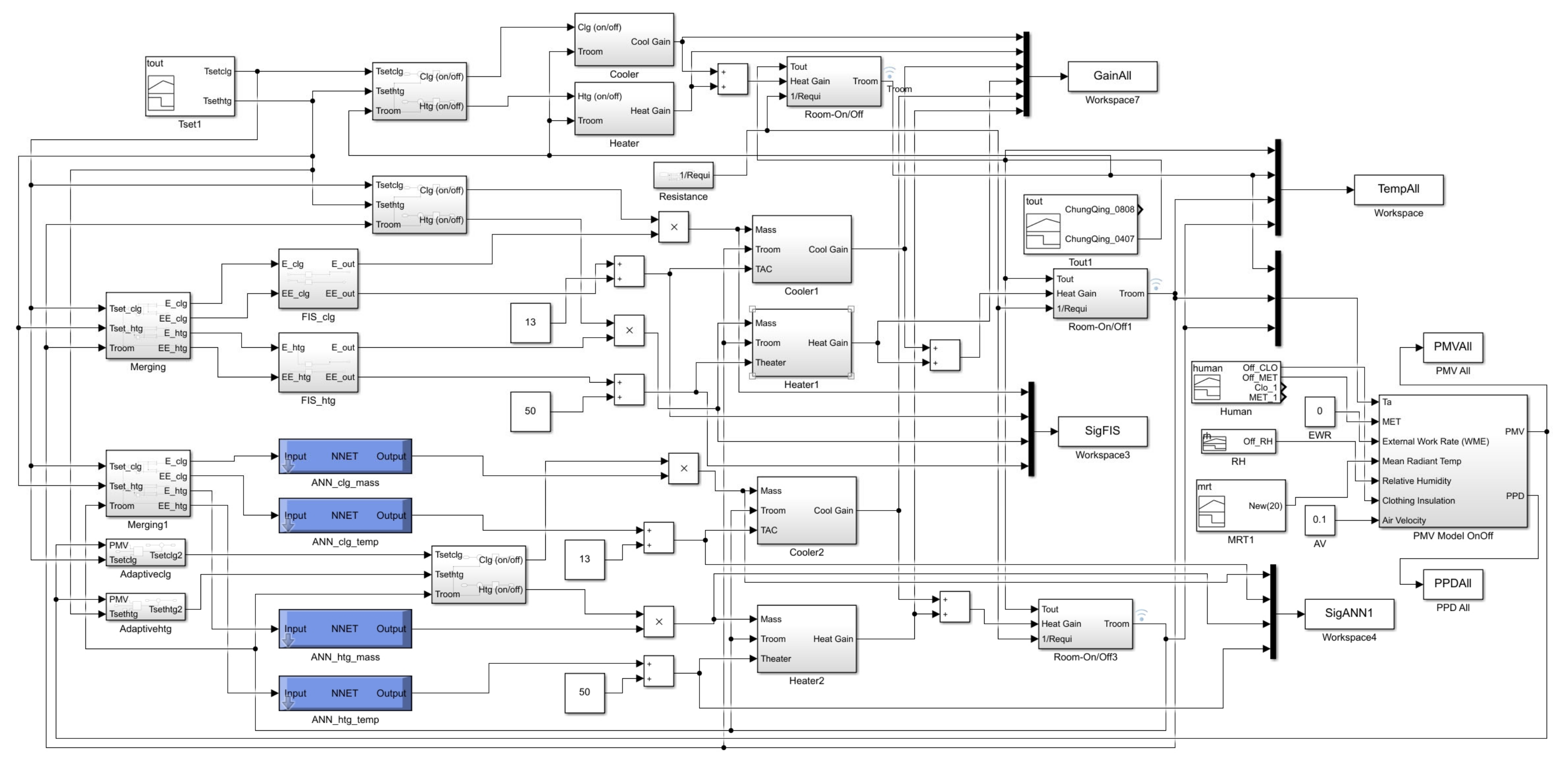 Sustainability 12 09667 g002 Sustainability 12 09667 g002