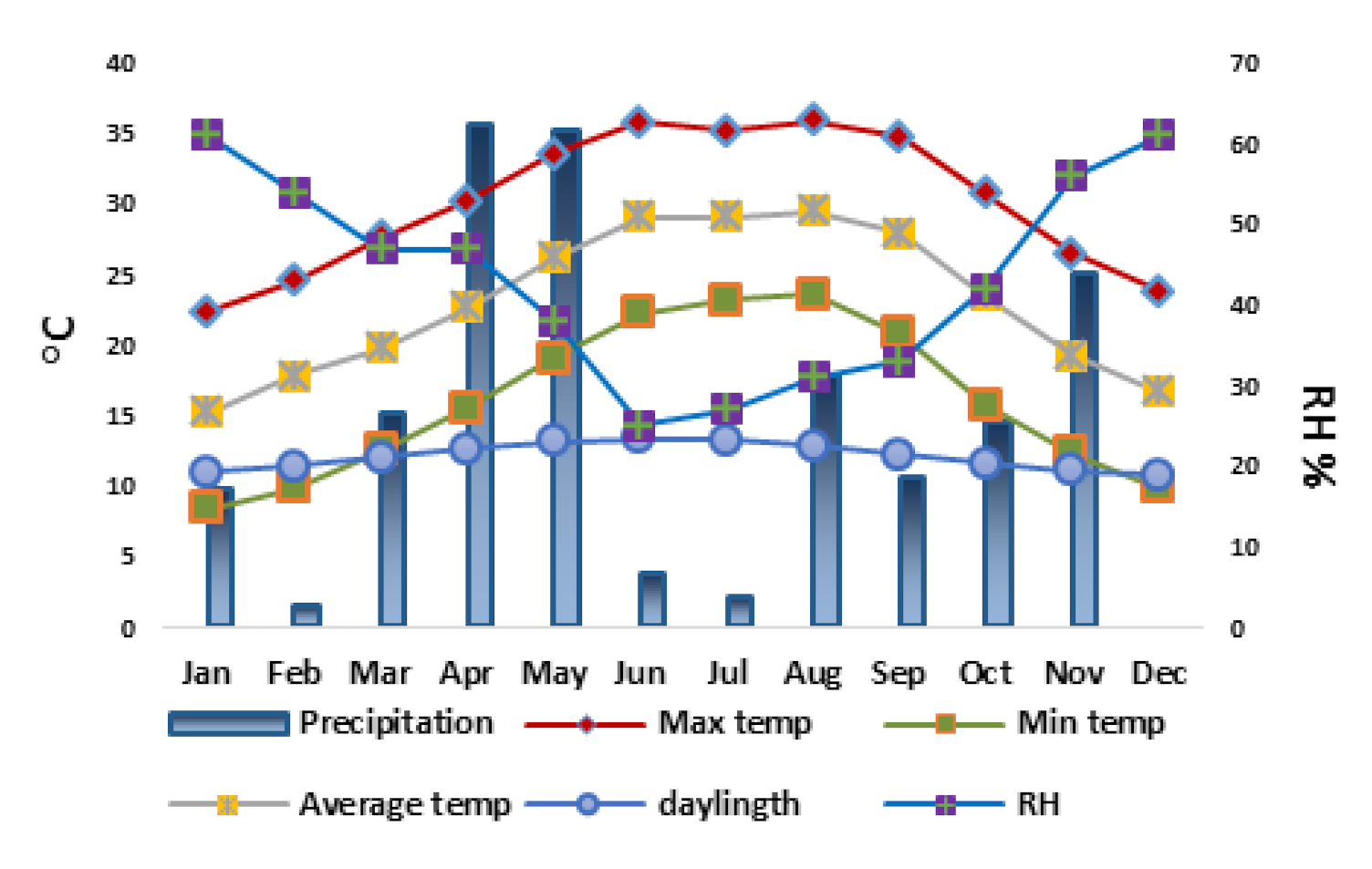 Sustainability 12 09672 g001 Sustainability 12 09672 g001