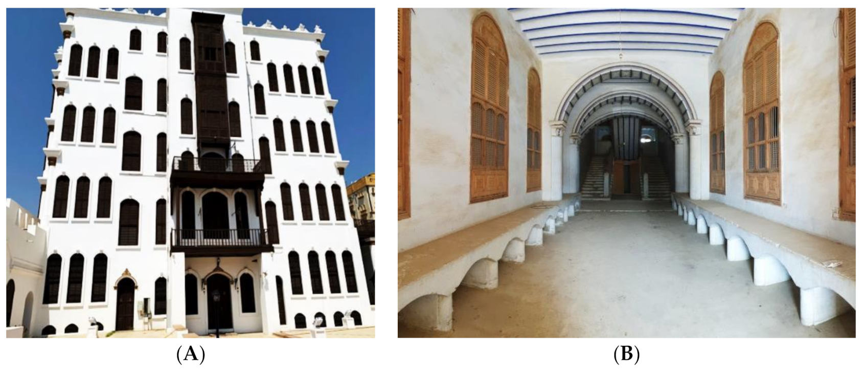 Sustainability 12 09672 g004 Sustainability 12 09672 g004