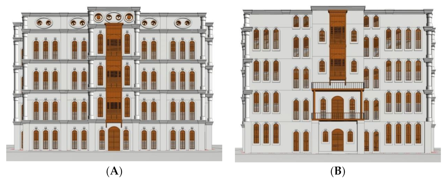 Sustainability 12 09672 g006a Sustainability 12 09672 g006a