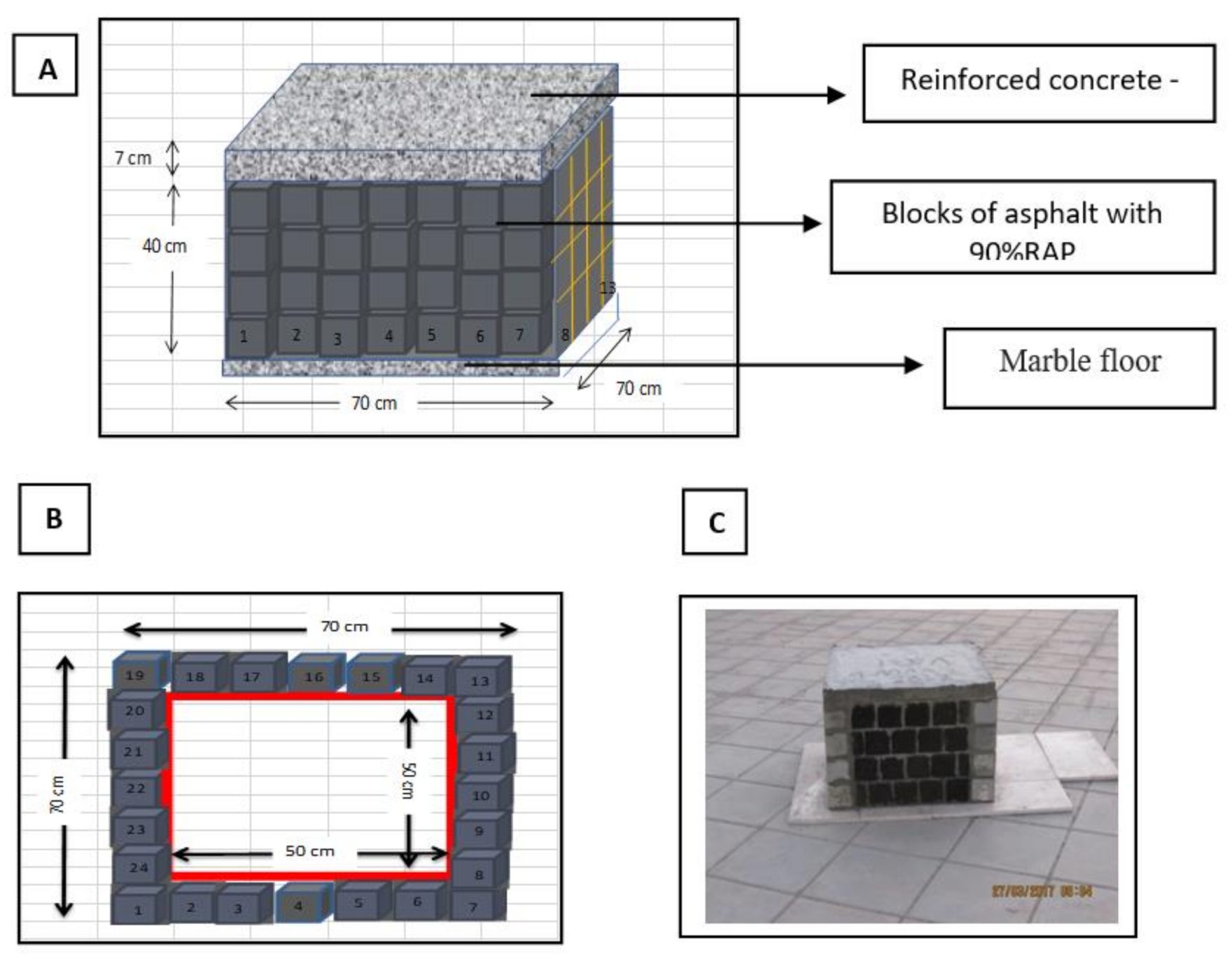 Sustainability 12 09672 g009 Sustainability 12 09672 g009
