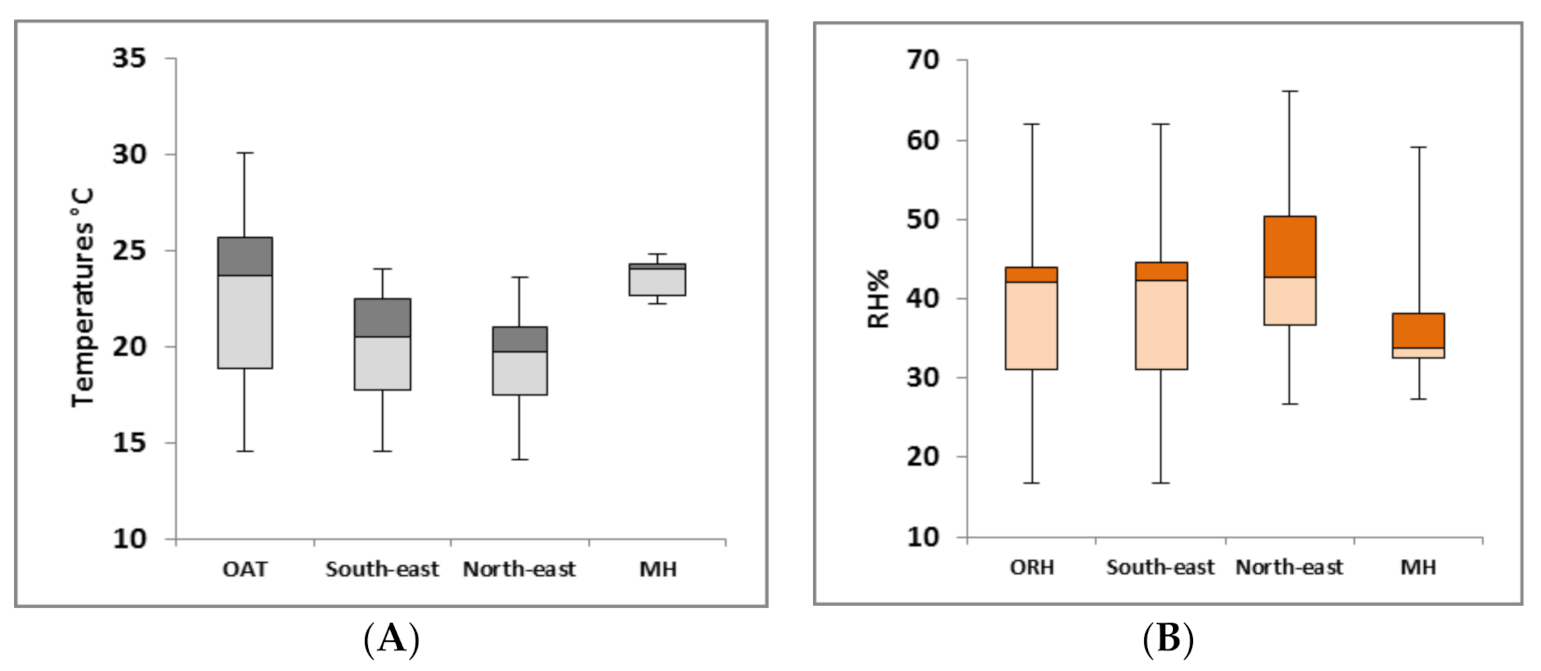 Sustainability 12 09672 g016 Sustainability 12 09672 g016