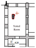 Sustainability 12 09672 i012 Sustainability 12 09672 i012