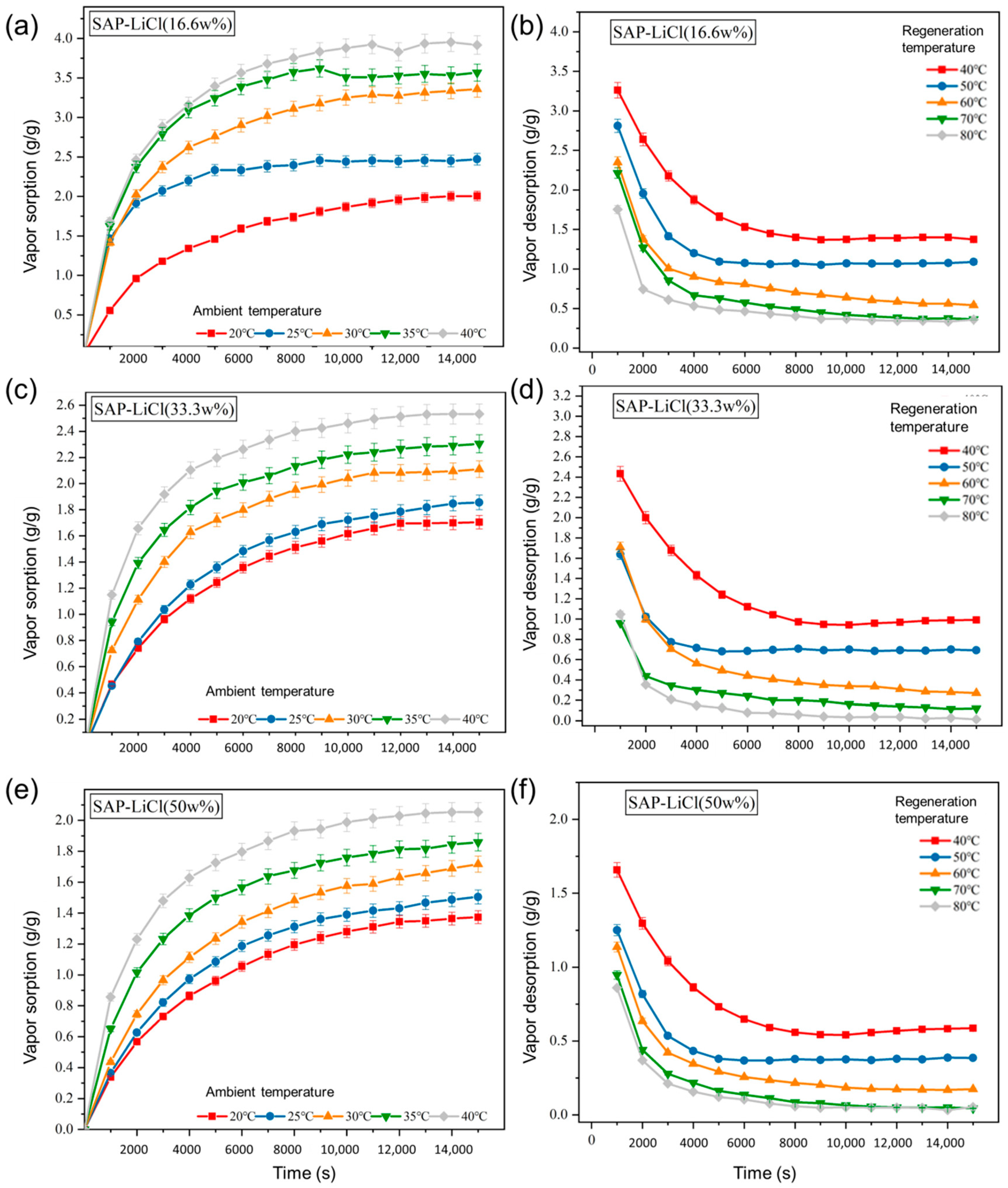 Sustainability 12 09673 g002