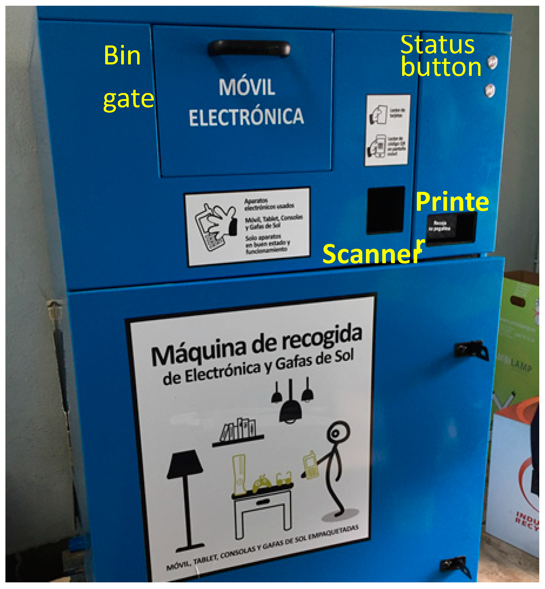 Sustainability 12 09675 g014 Sustainability 12 09675 g014