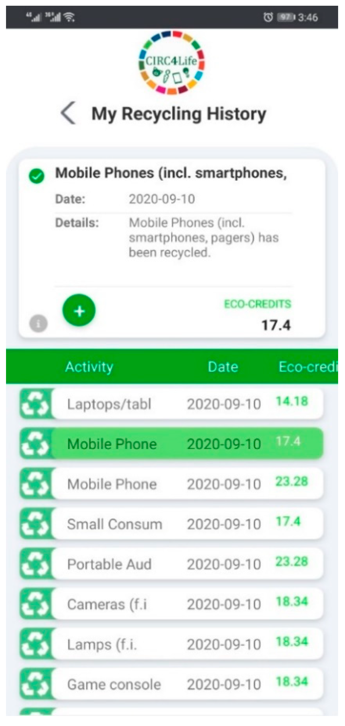 Sustainability 12 09675 g015 Sustainability 12 09675 g015