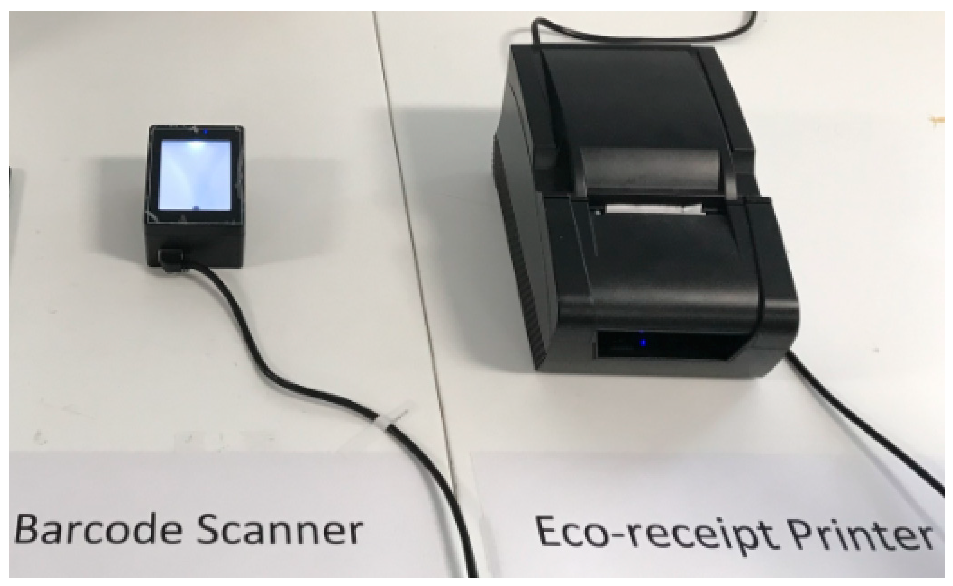 Sustainability 12 09675 g016 Sustainability 12 09675 g016