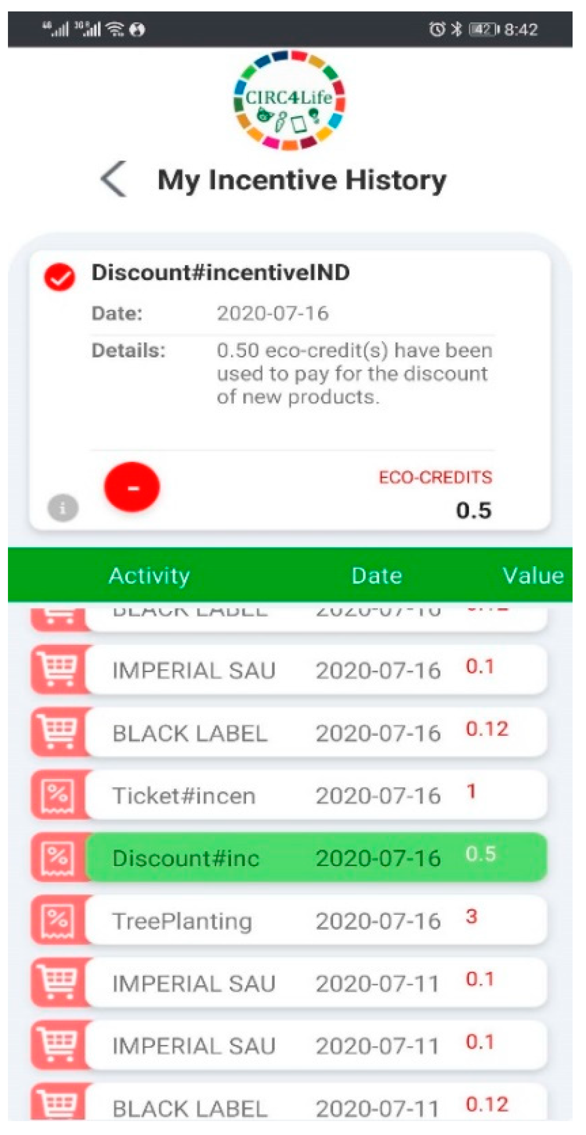 Sustainability 12 09675 g017 Sustainability 12 09675 g017