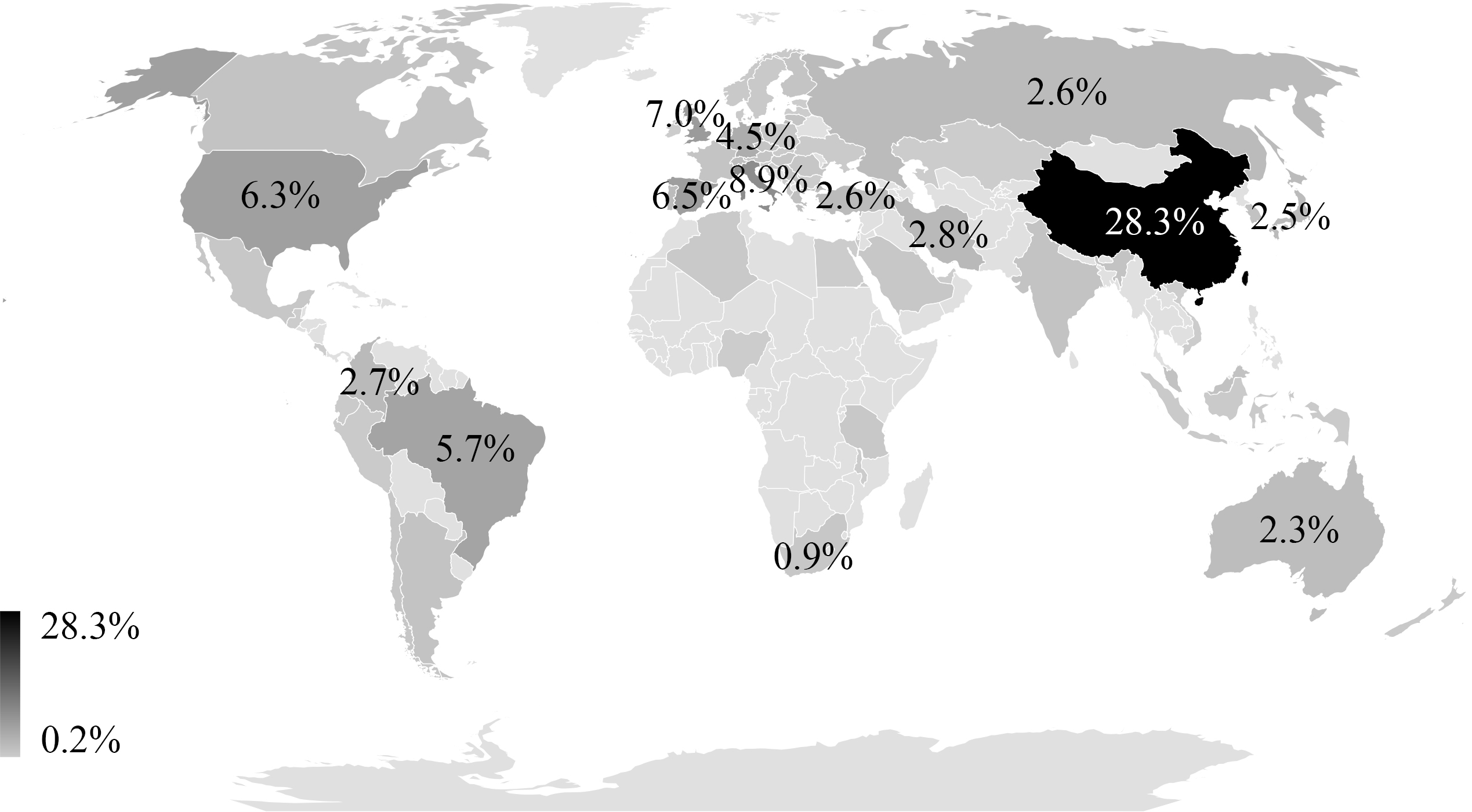 Sustainability 12 09677 g009 Sustainability 12 09677 g009