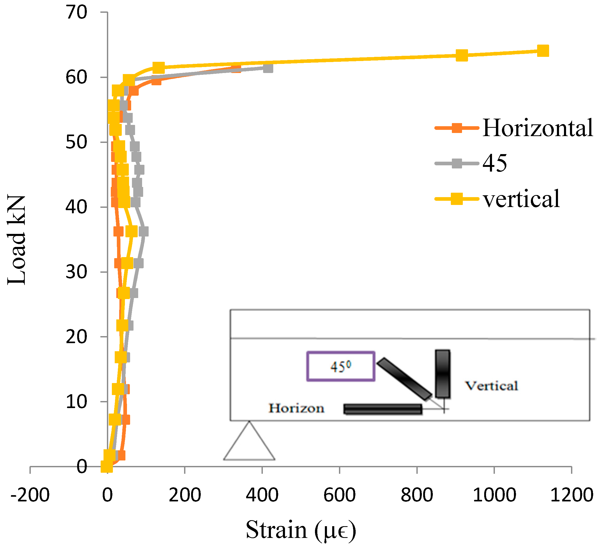 Sustainability 12 09679 g006