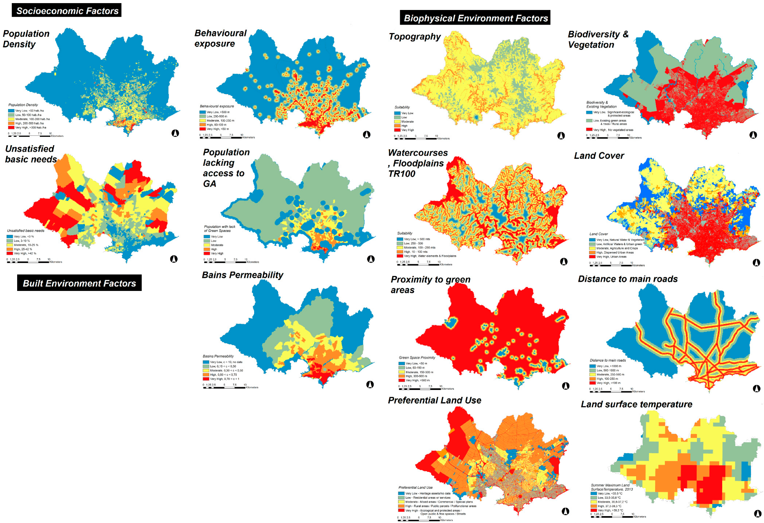 Sustainability 12 09683 g002 Sustainability 12 09683 g002