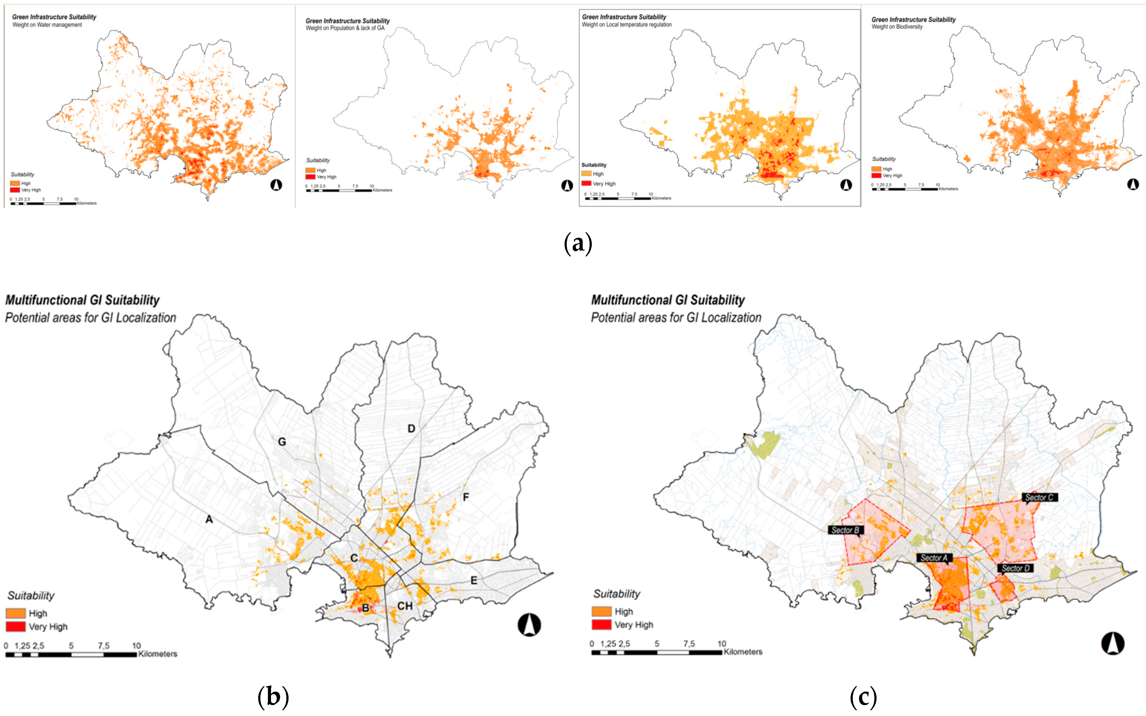 Sustainability 12 09683 g006 Sustainability 12 09683 g006