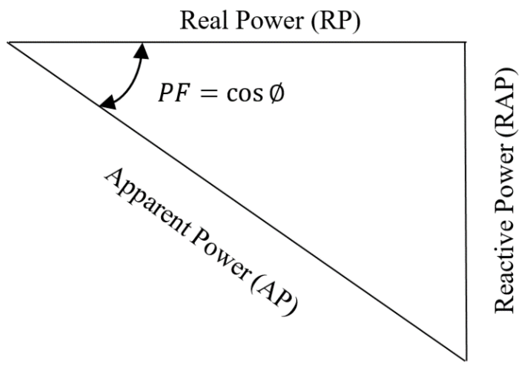 Sustainability 12 09686 g009 Sustainability 12 09686 g009