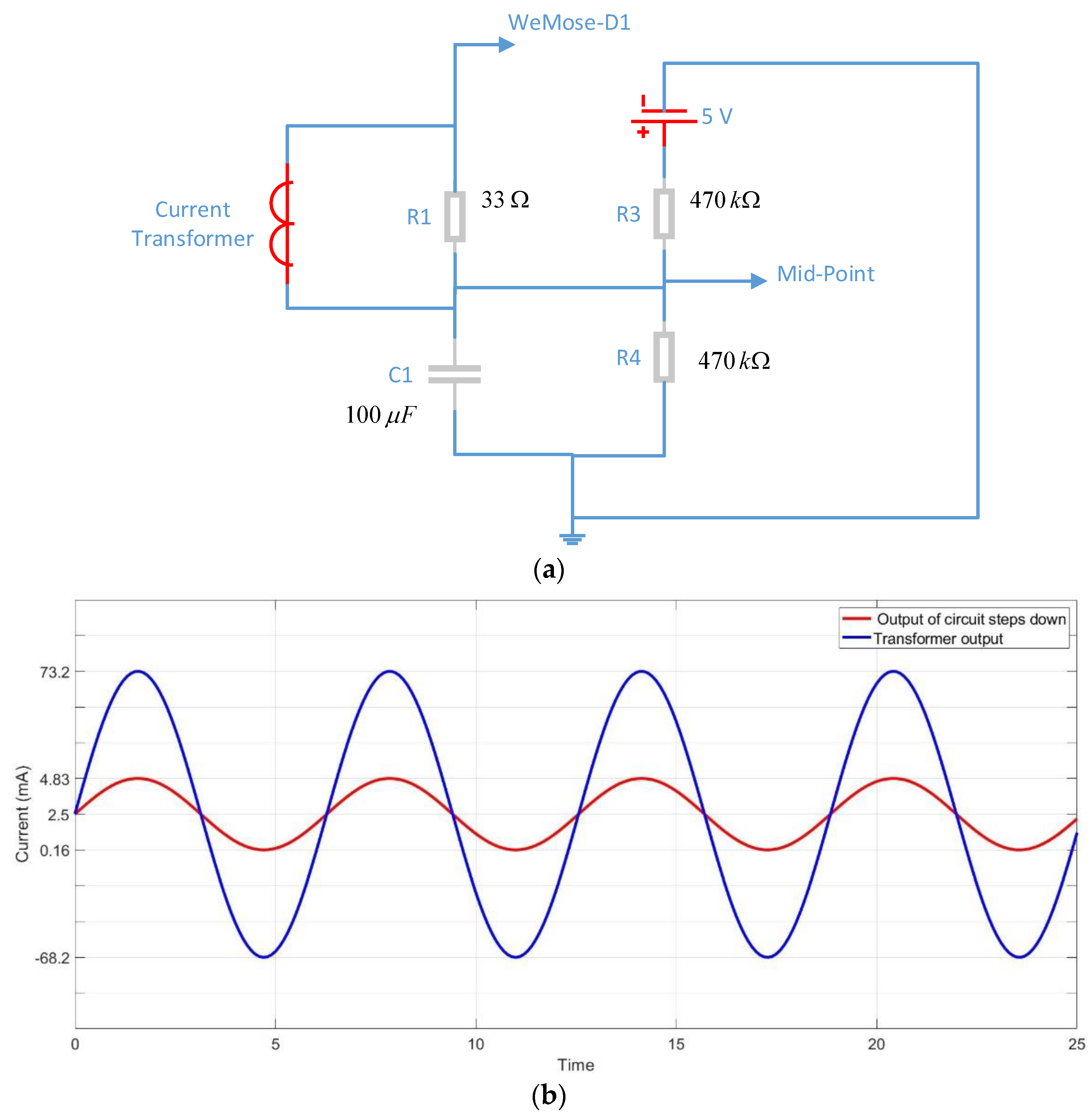Sustainability 12 09686 g012 Sustainability 12 09686 g012