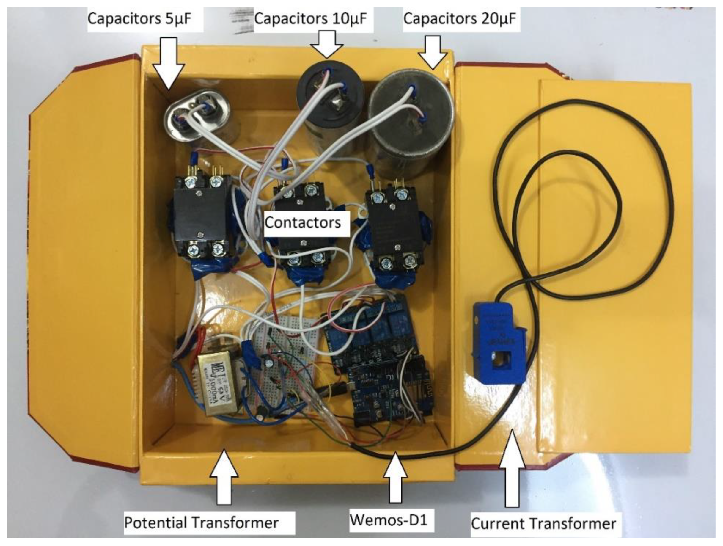 Sustainability 12 09686 g013 Sustainability 12 09686 g013