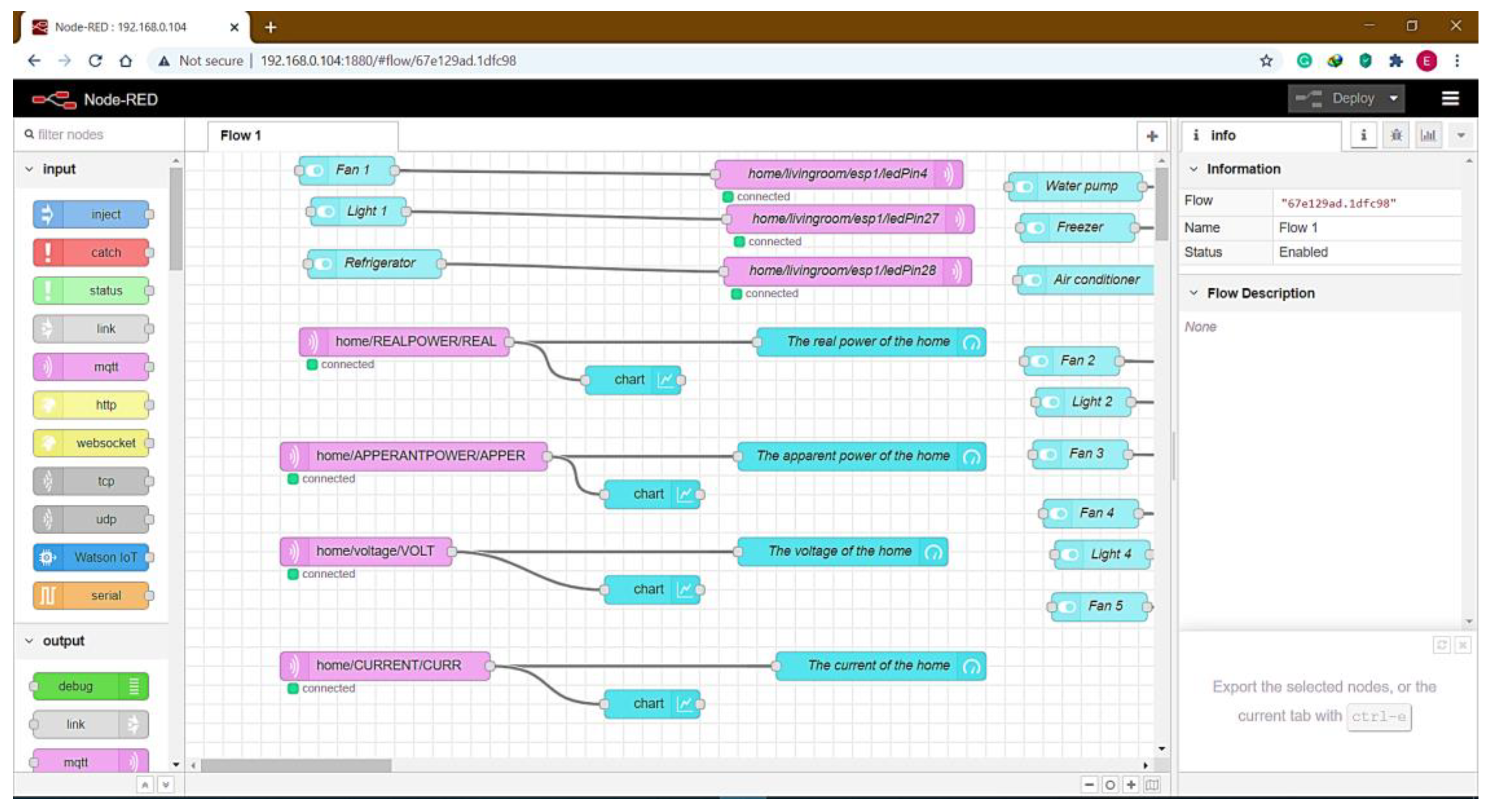 Sustainability 12 09686 g014 Sustainability 12 09686 g014