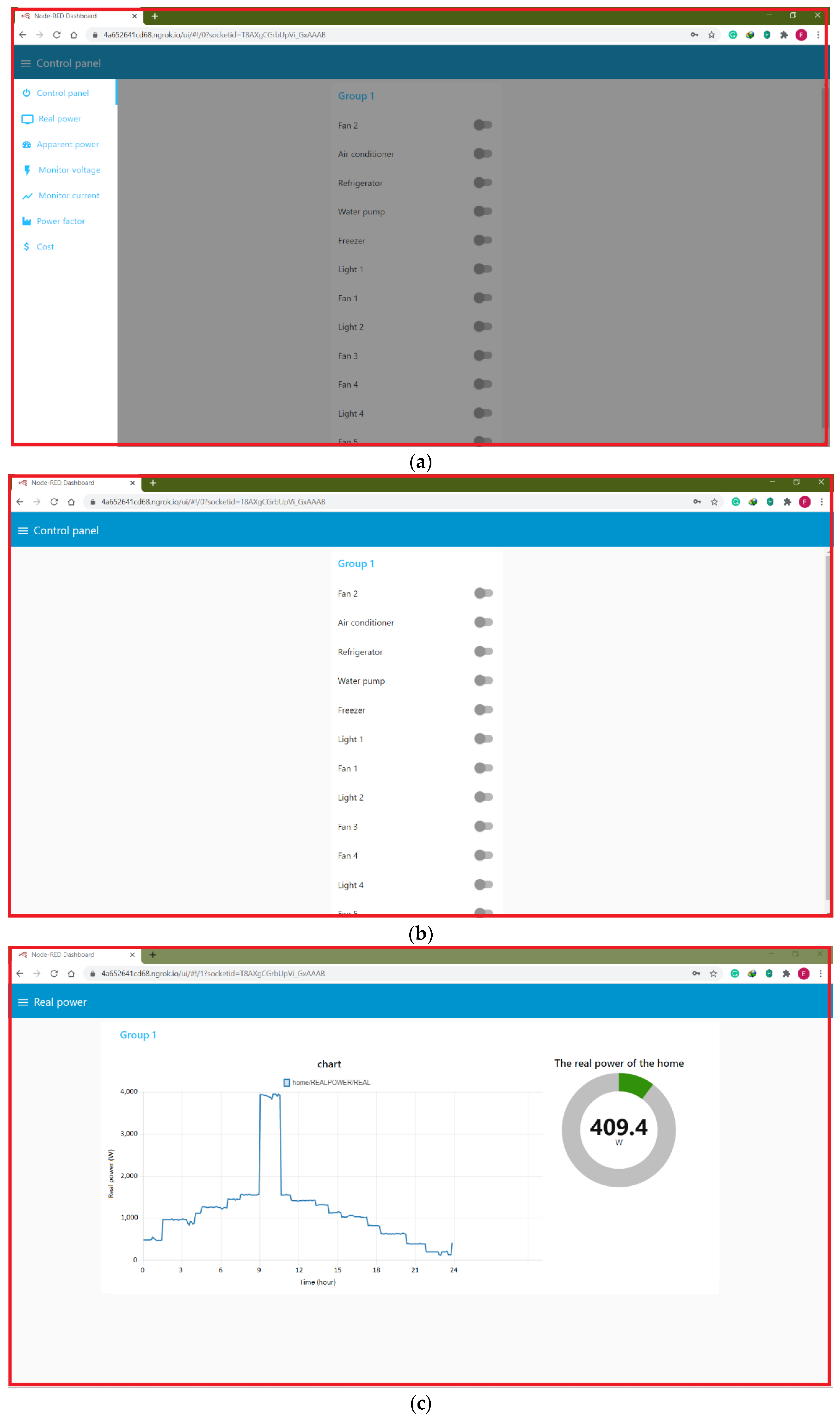 Sustainability 12 09686 g017a Sustainability 12 09686 g017a