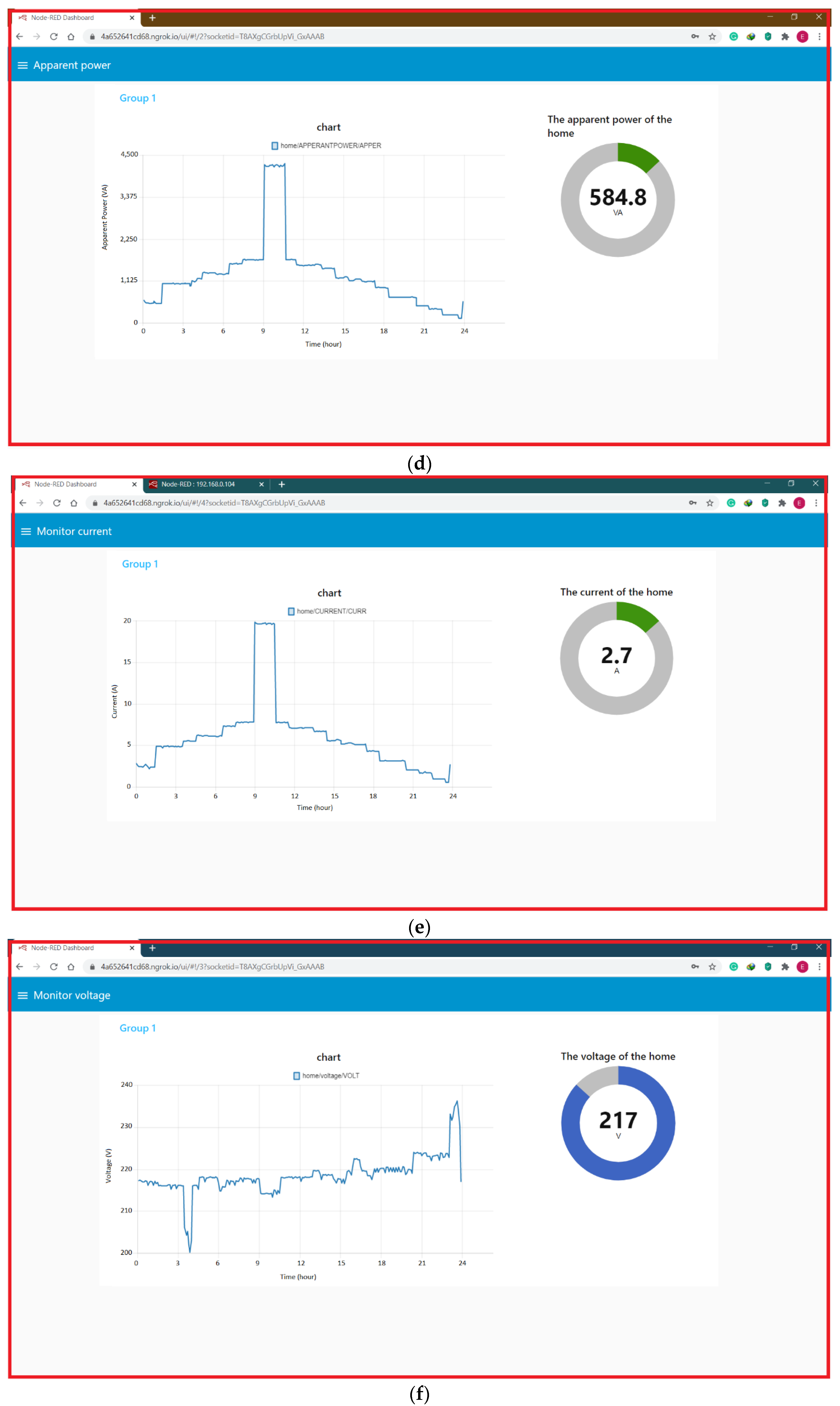Sustainability 12 09686 g017b Sustainability 12 09686 g017b