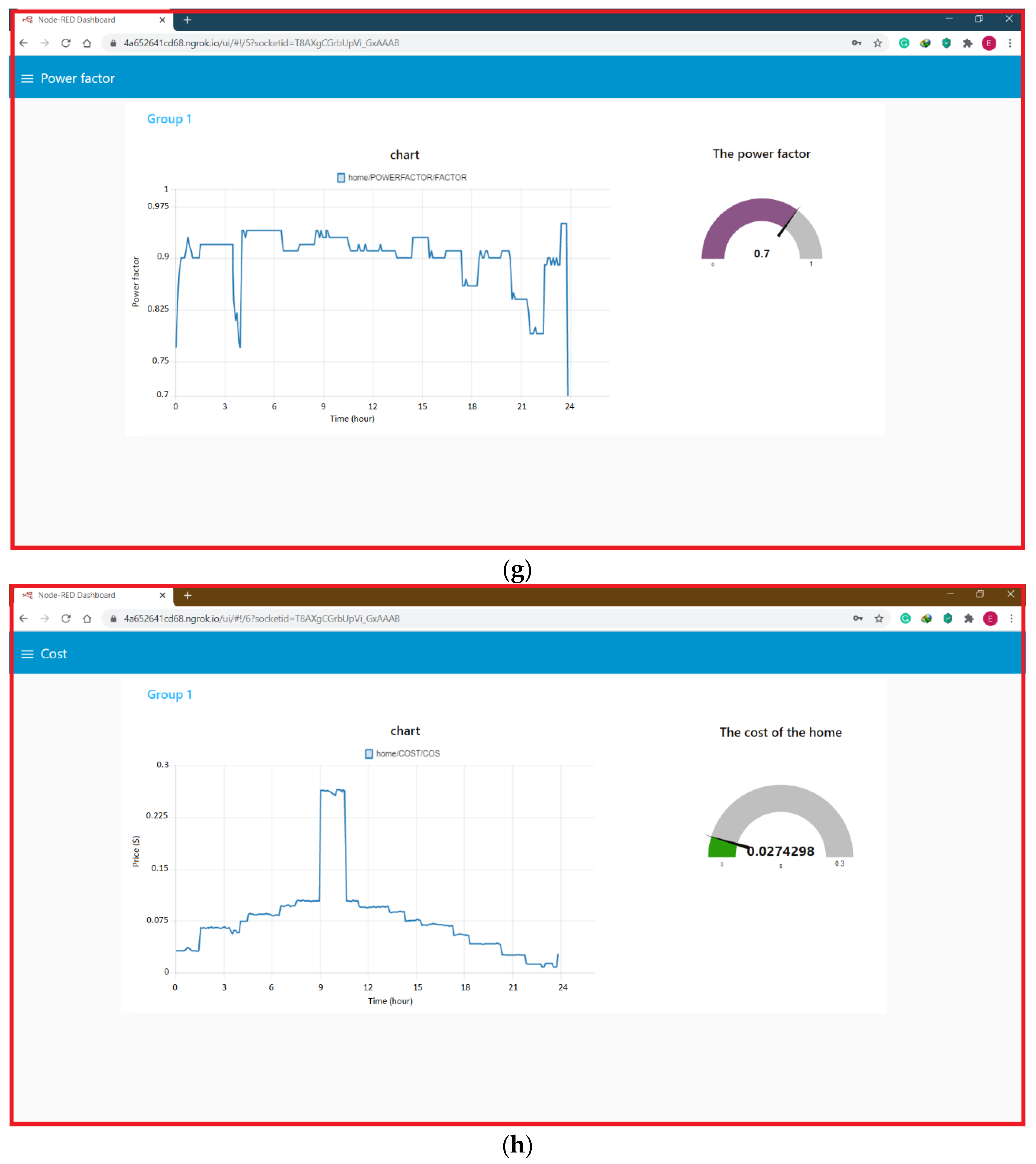 Sustainability 12 09686 g017c Sustainability 12 09686 g017c