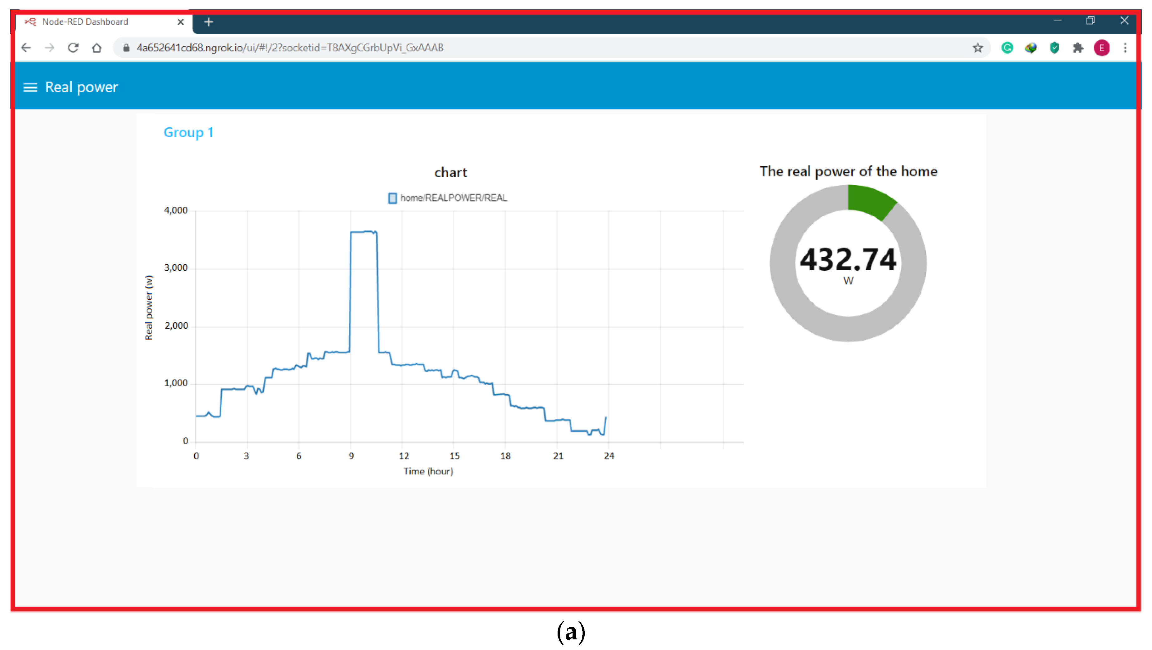 Sustainability 12 09686 g018a Sustainability 12 09686 g018a
