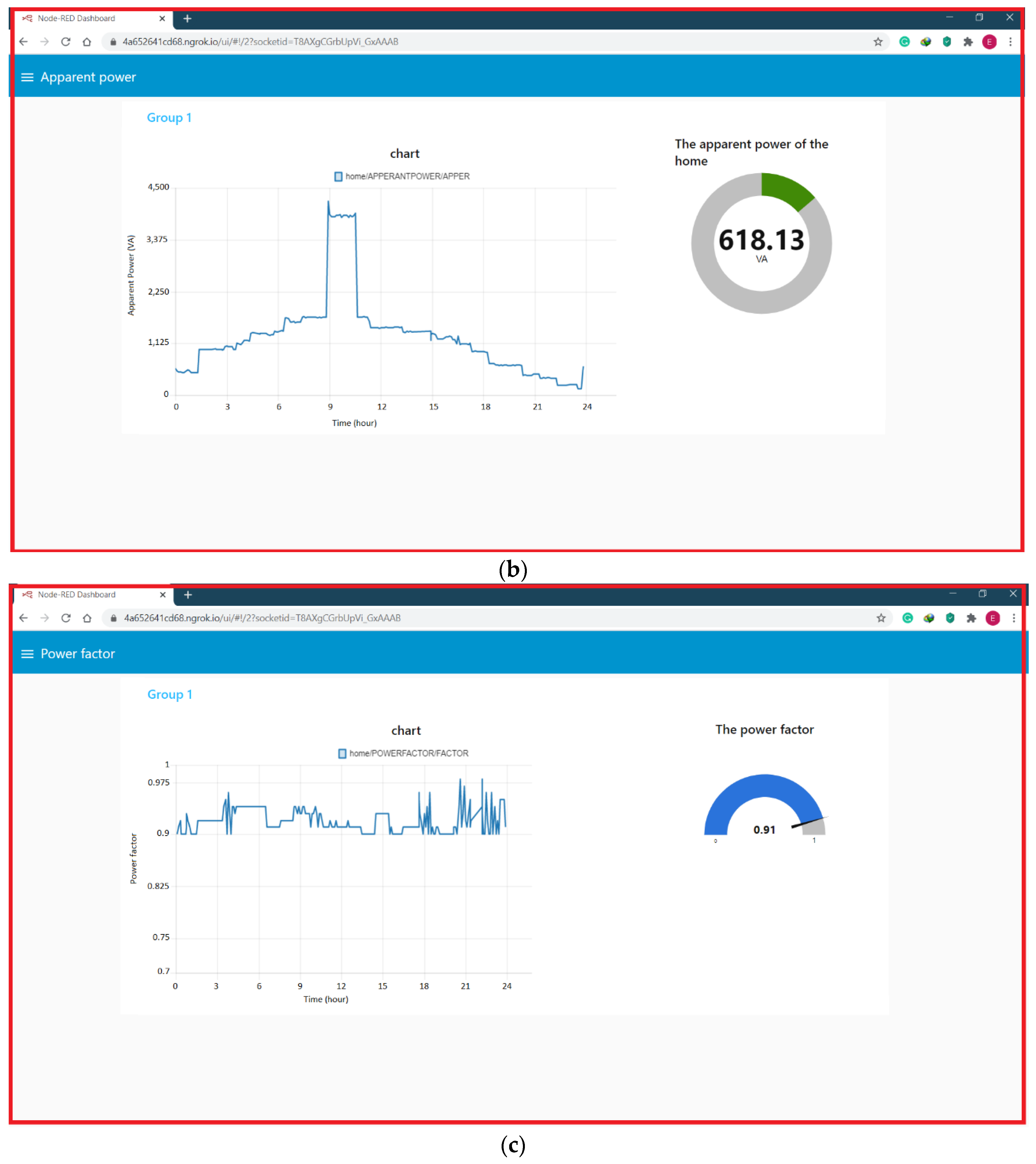 Sustainability 12 09686 g018b Sustainability 12 09686 g018b