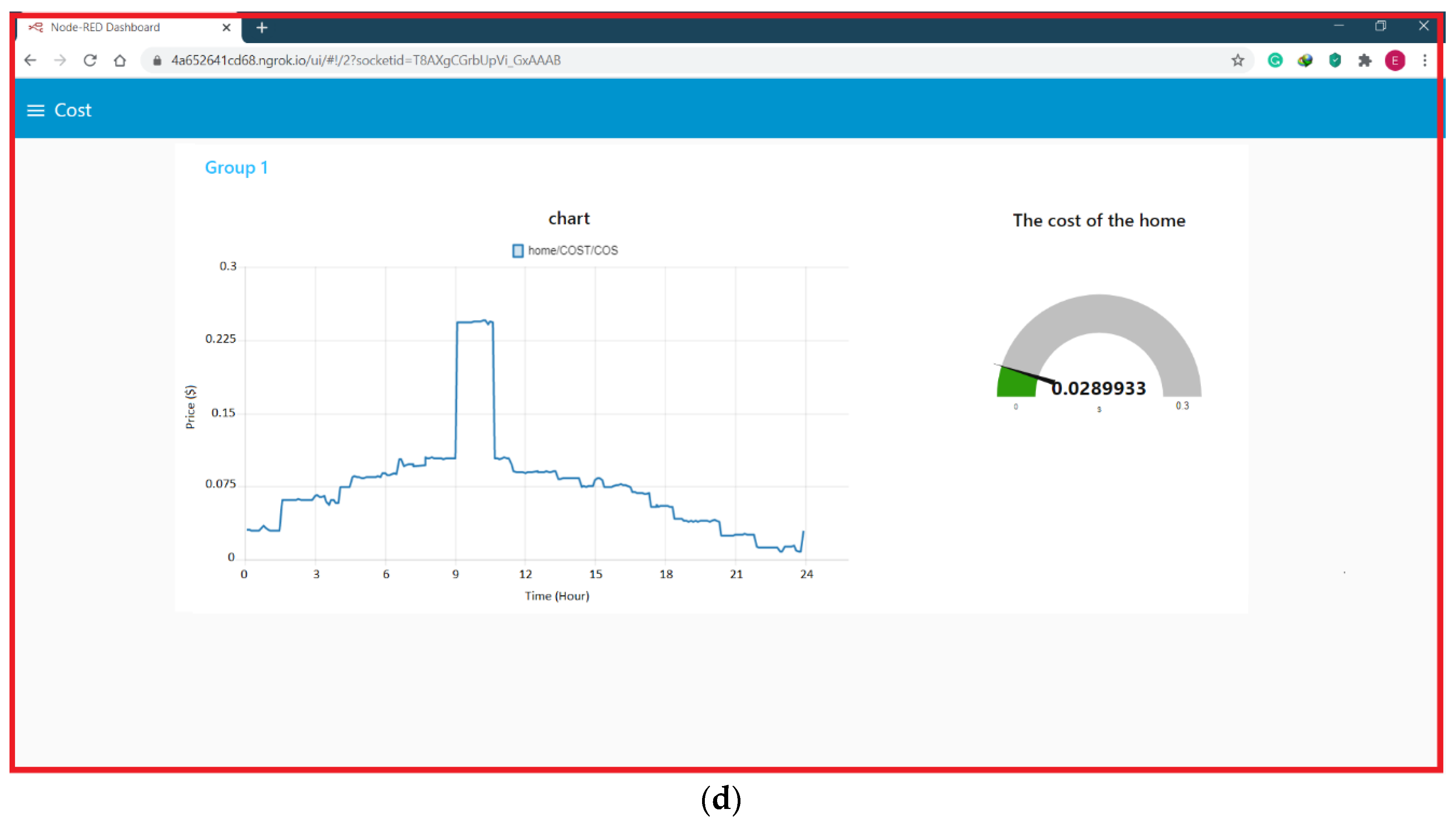 Sustainability 12 09686 g018c Sustainability 12 09686 g018c