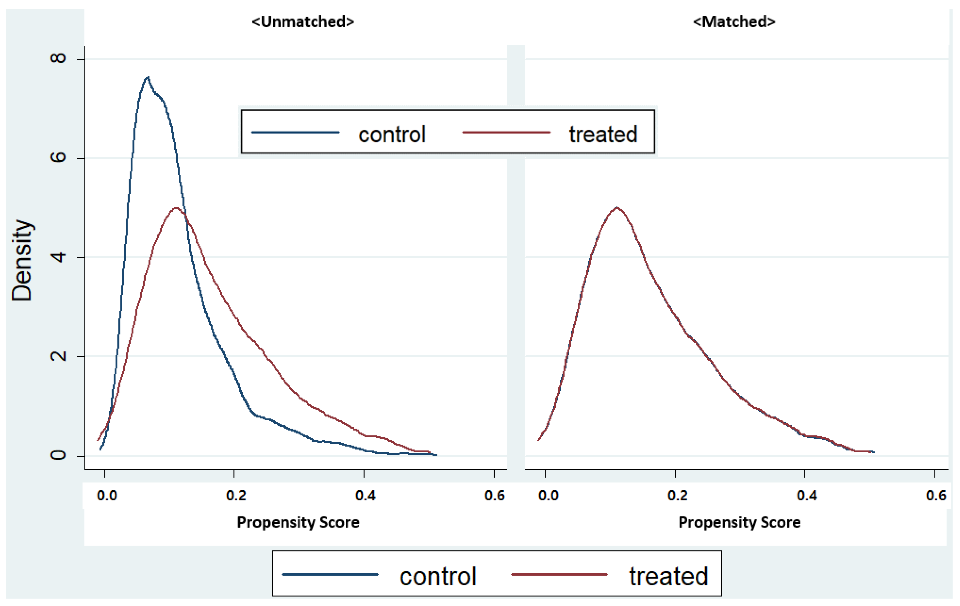Sustainability 12 09689 g0a1