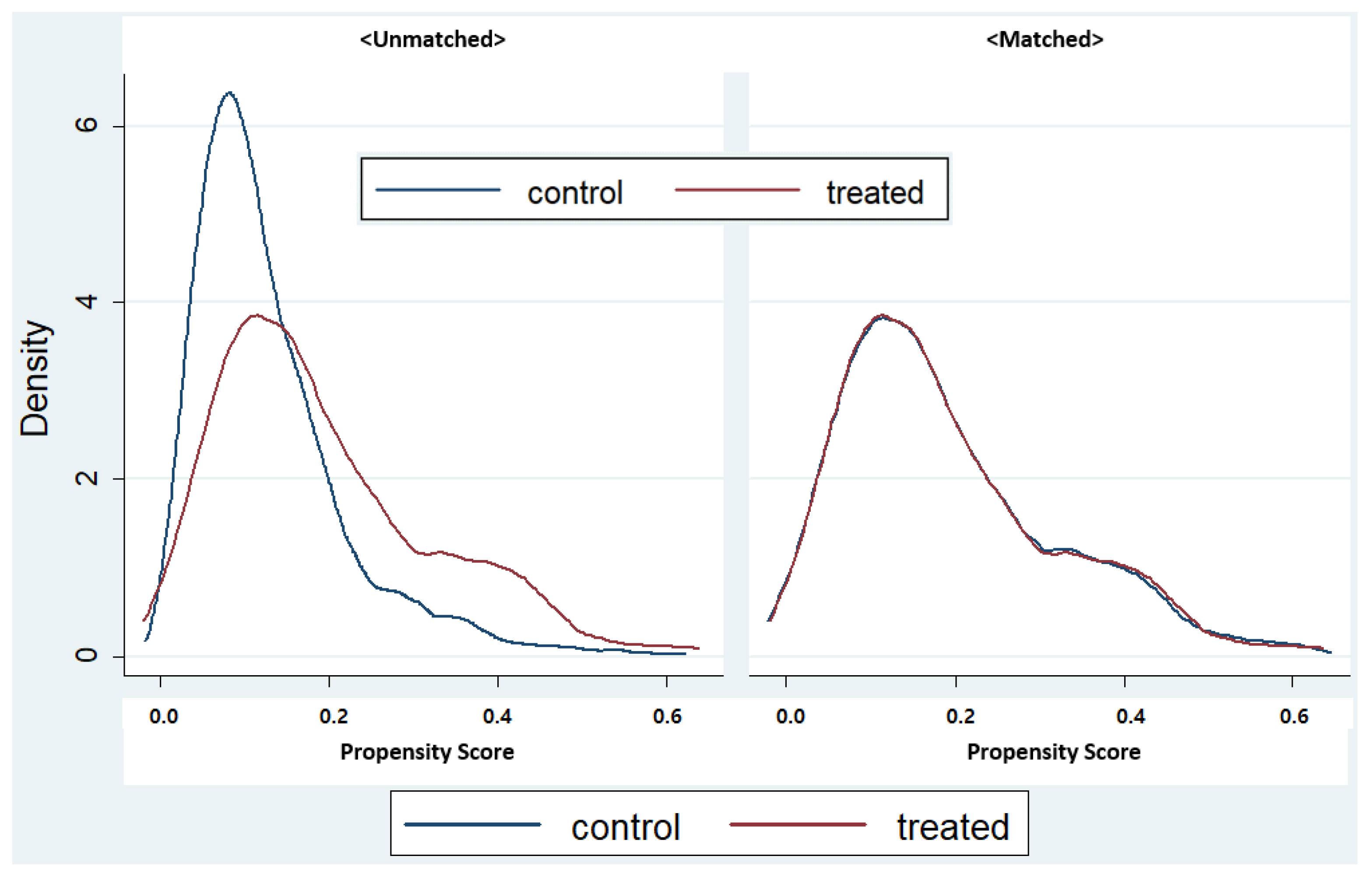 Sustainability 12 09689 g0a2