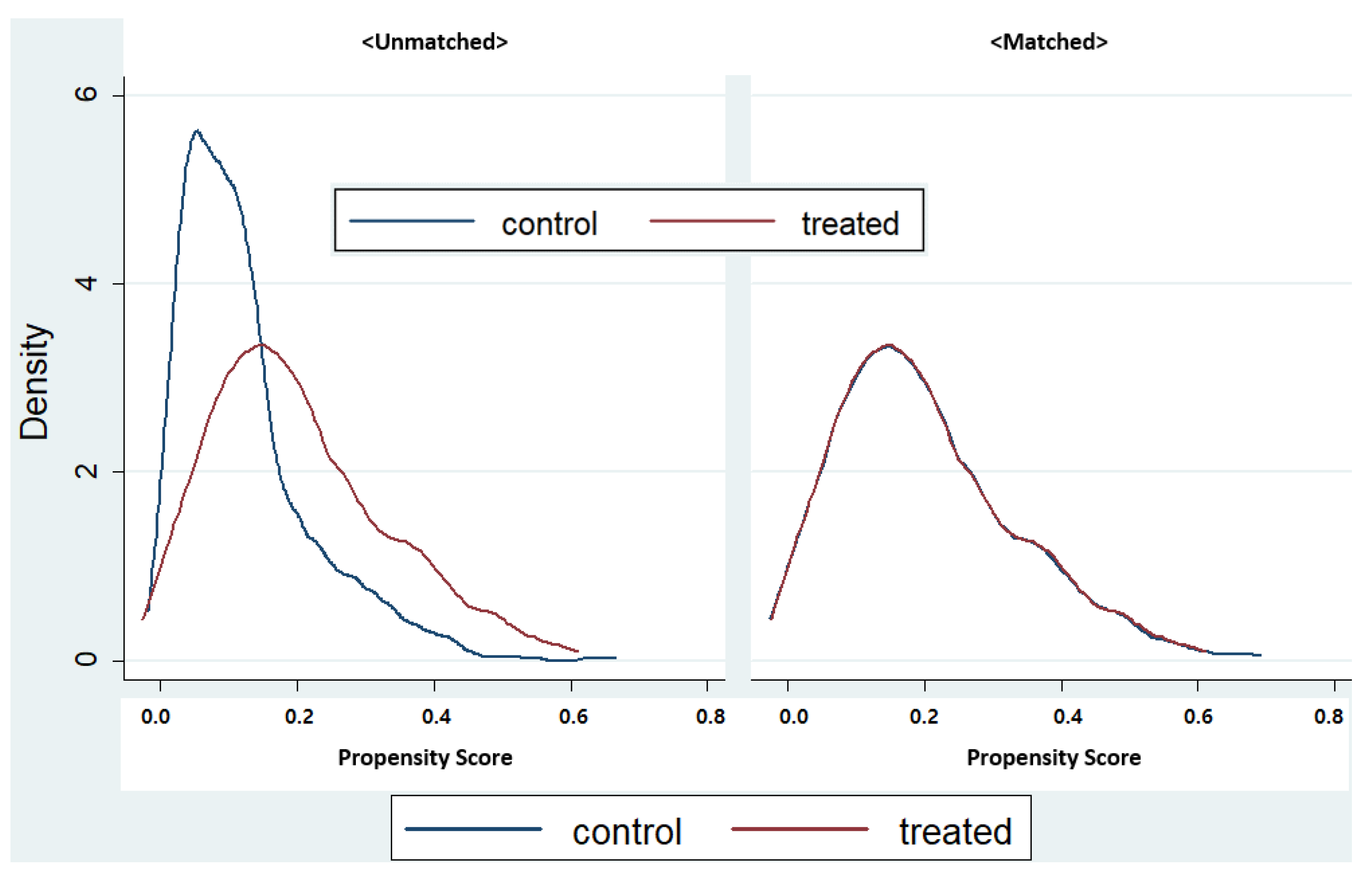 Sustainability 12 09689 g0a3