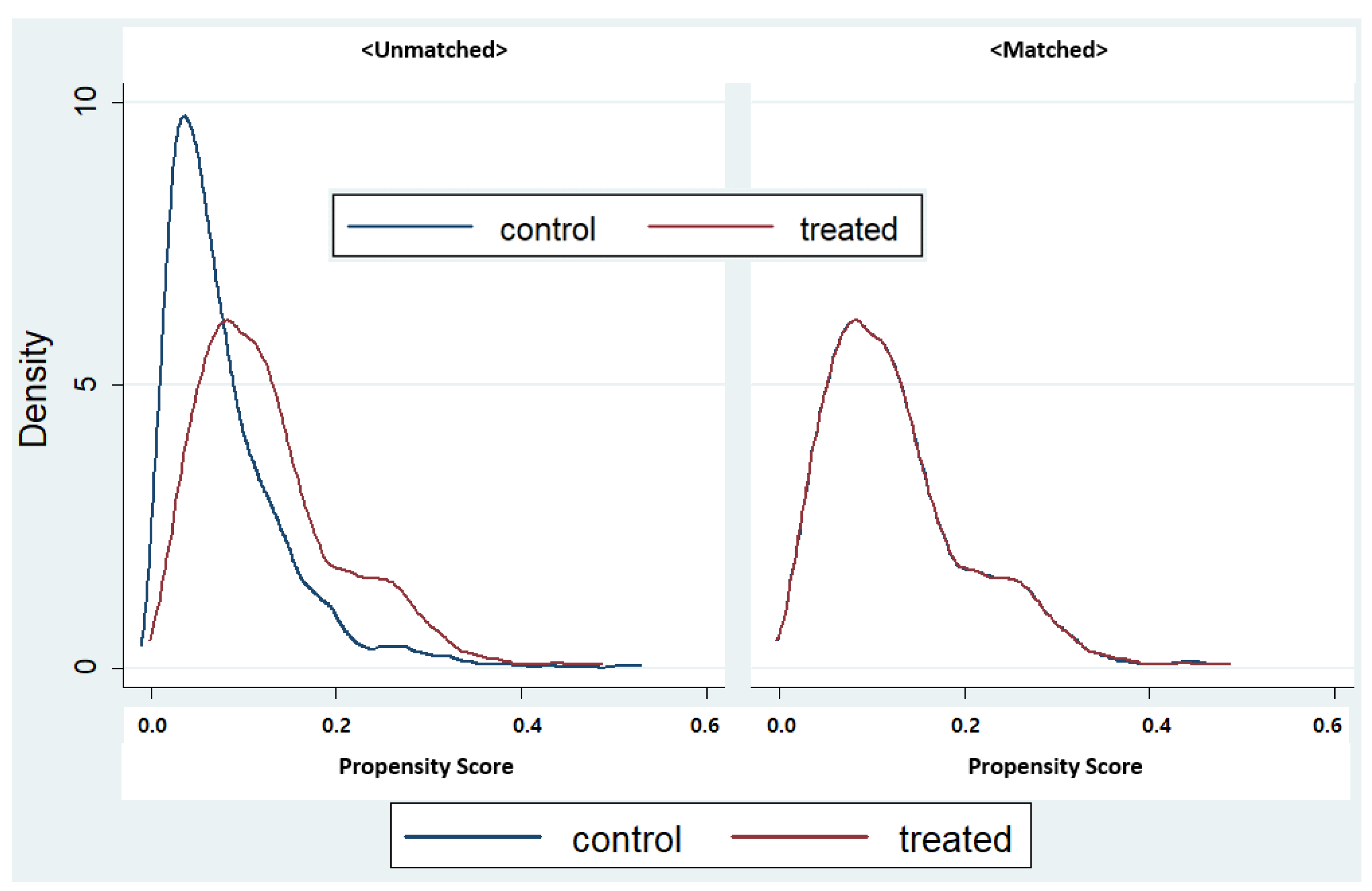 Sustainability 12 09689 g0a4