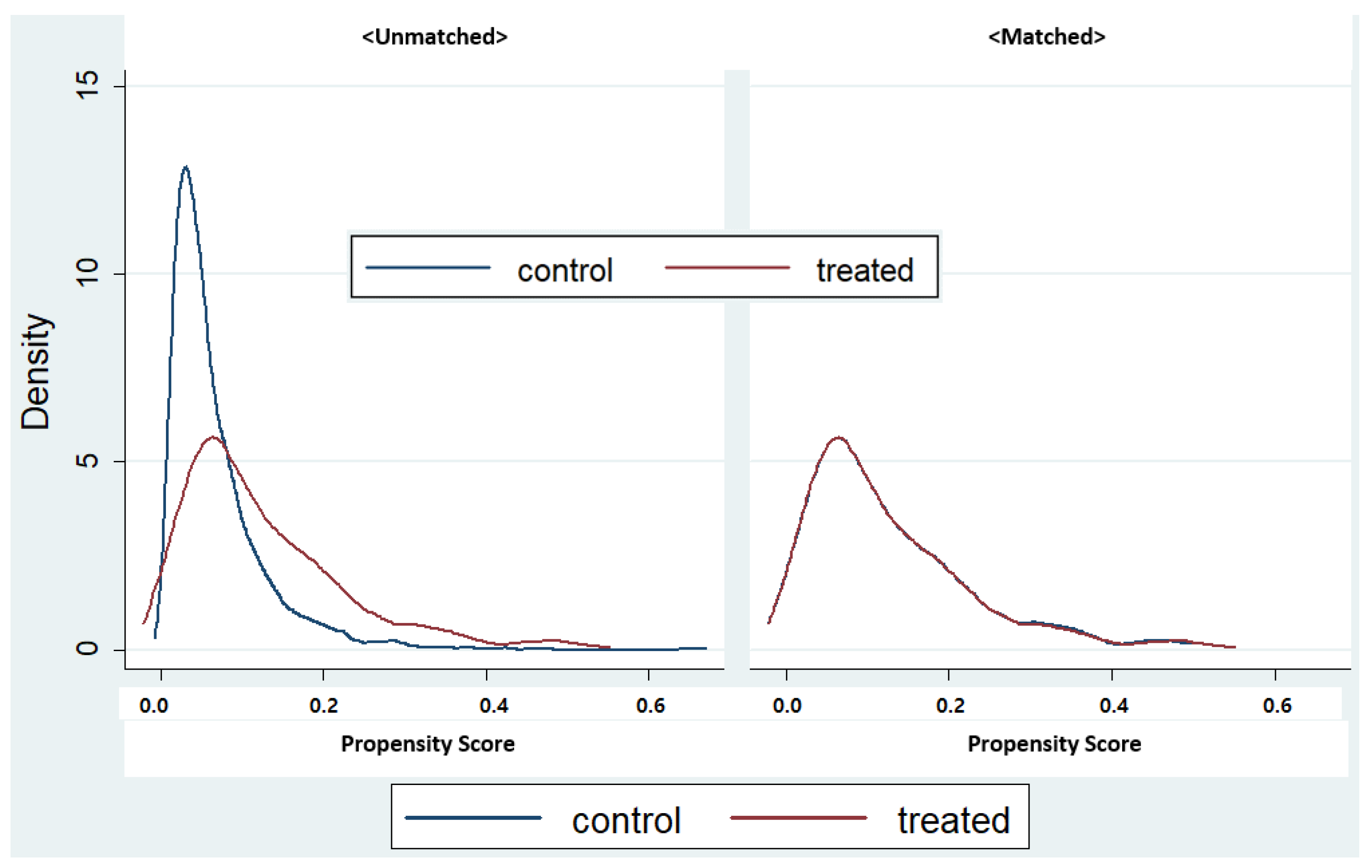Sustainability 12 09689 g0a5