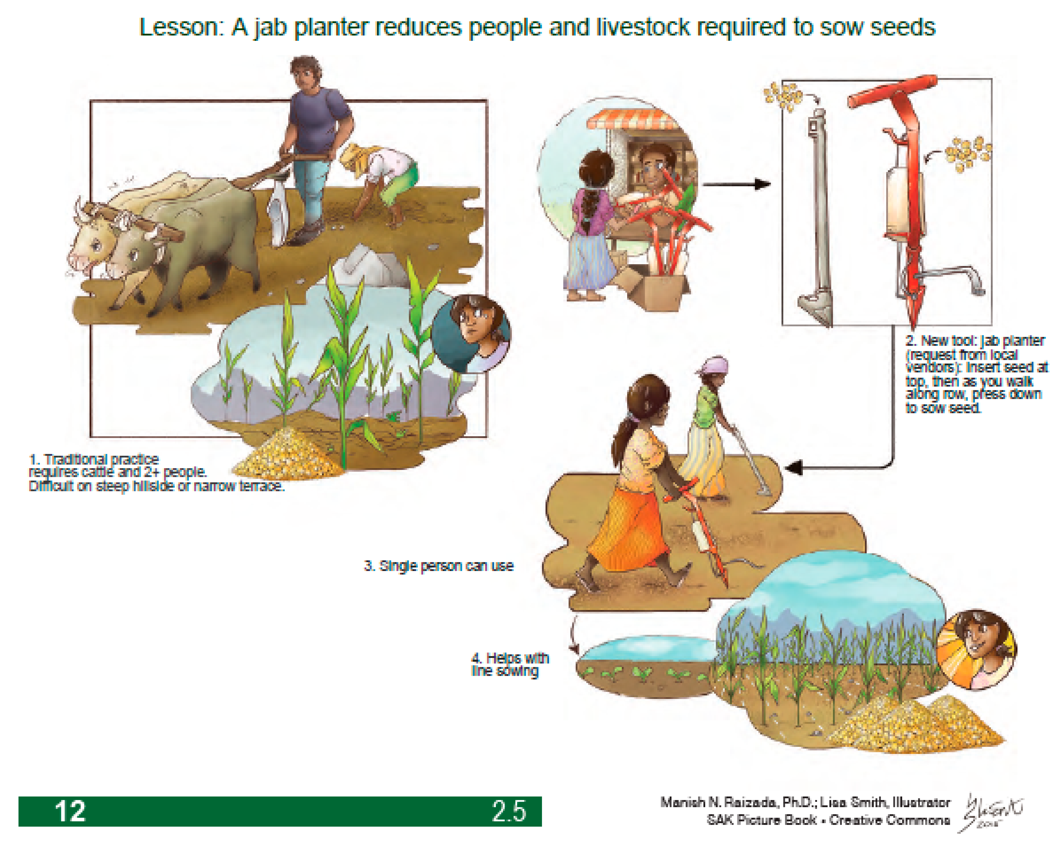 Sustainability 12 09699 g006