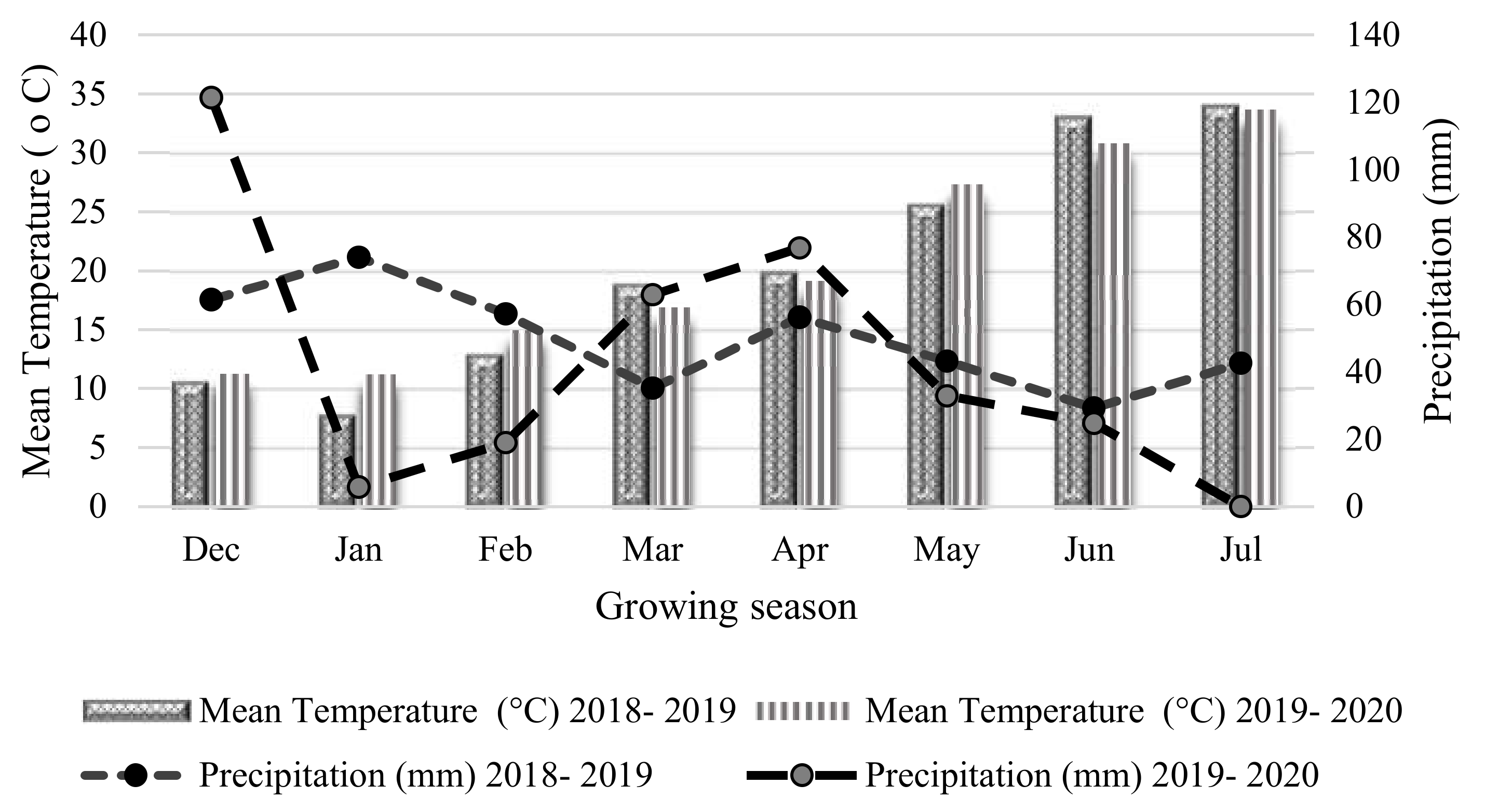 Sustainability 12 09700 g001