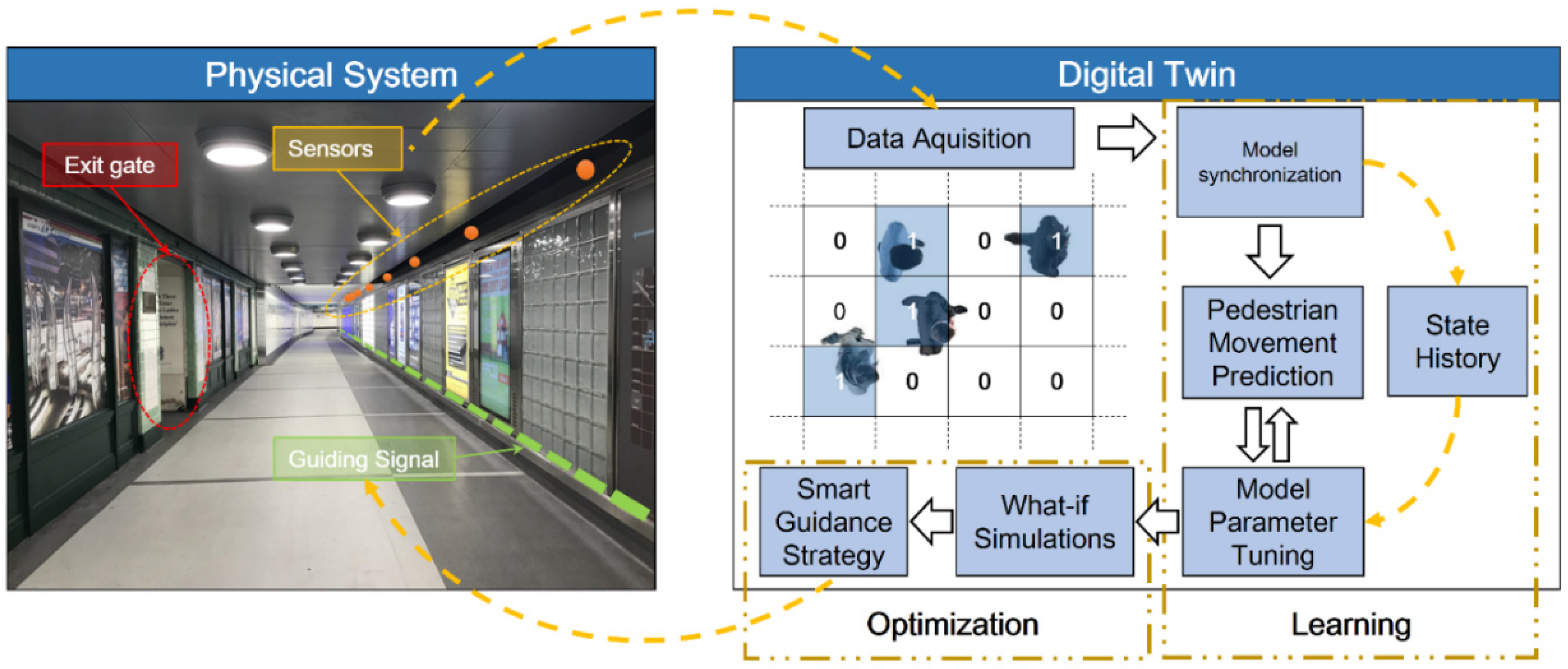 Sustainability 12 09701 g001