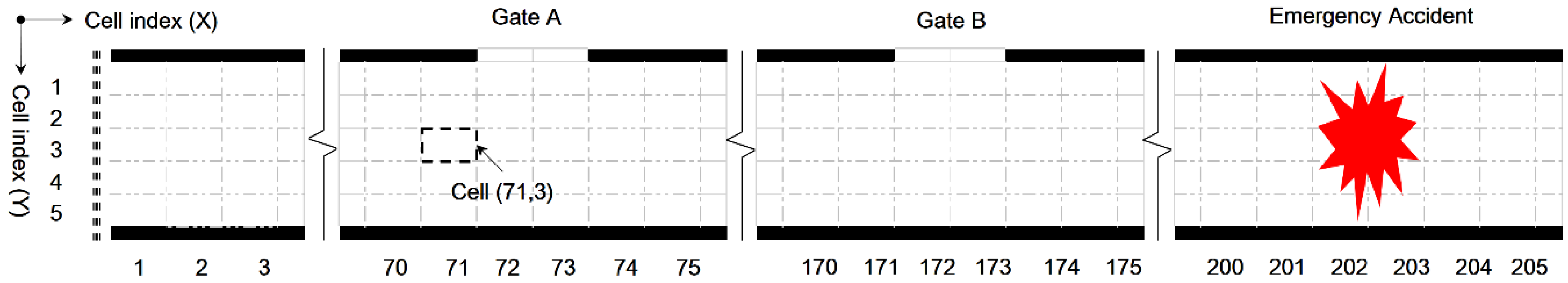 Sustainability 12 09701 g002