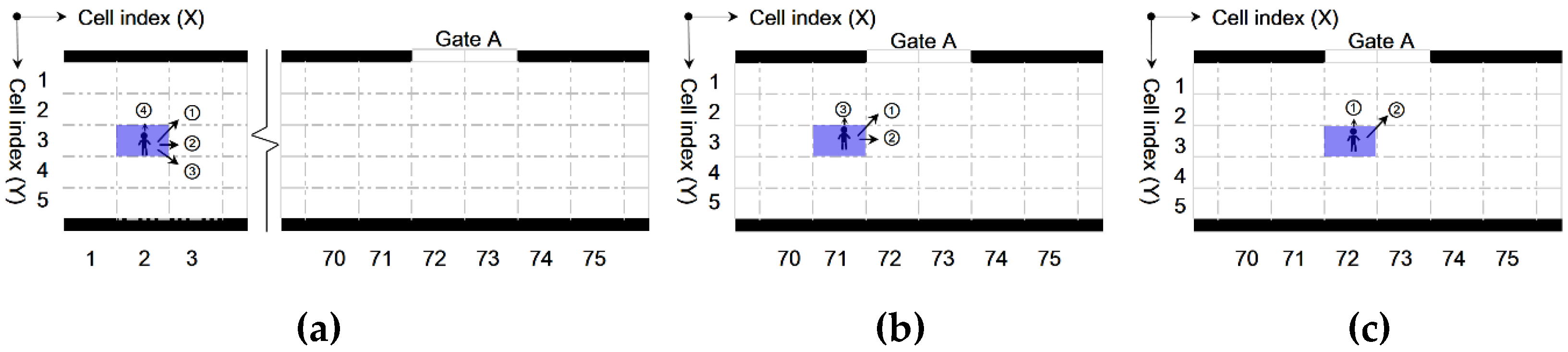Sustainability 12 09701 g003
