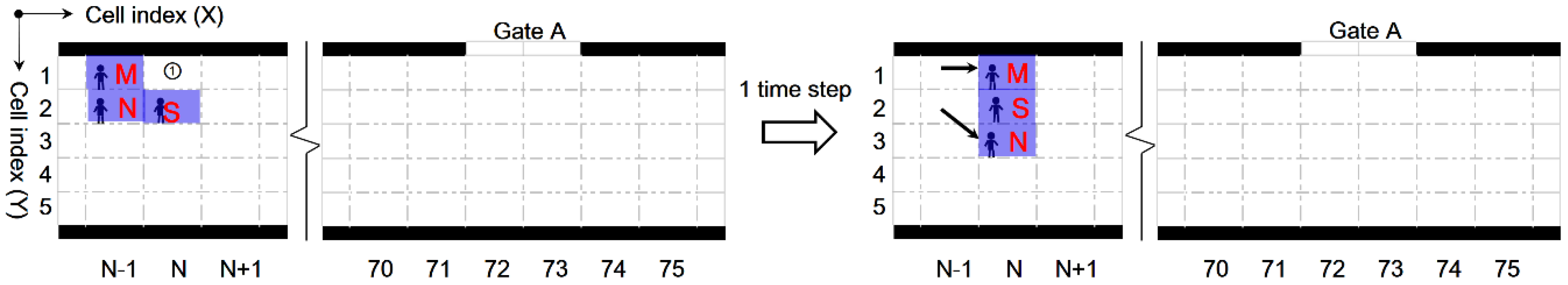 Sustainability 12 09701 g004