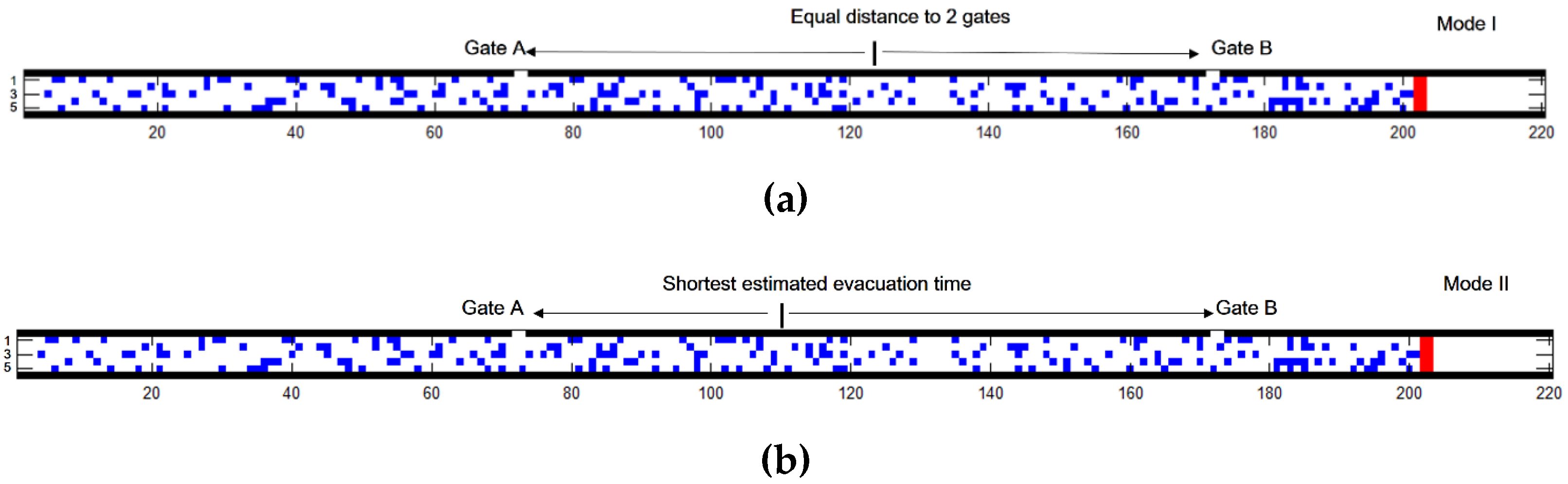 Sustainability 12 09701 g005