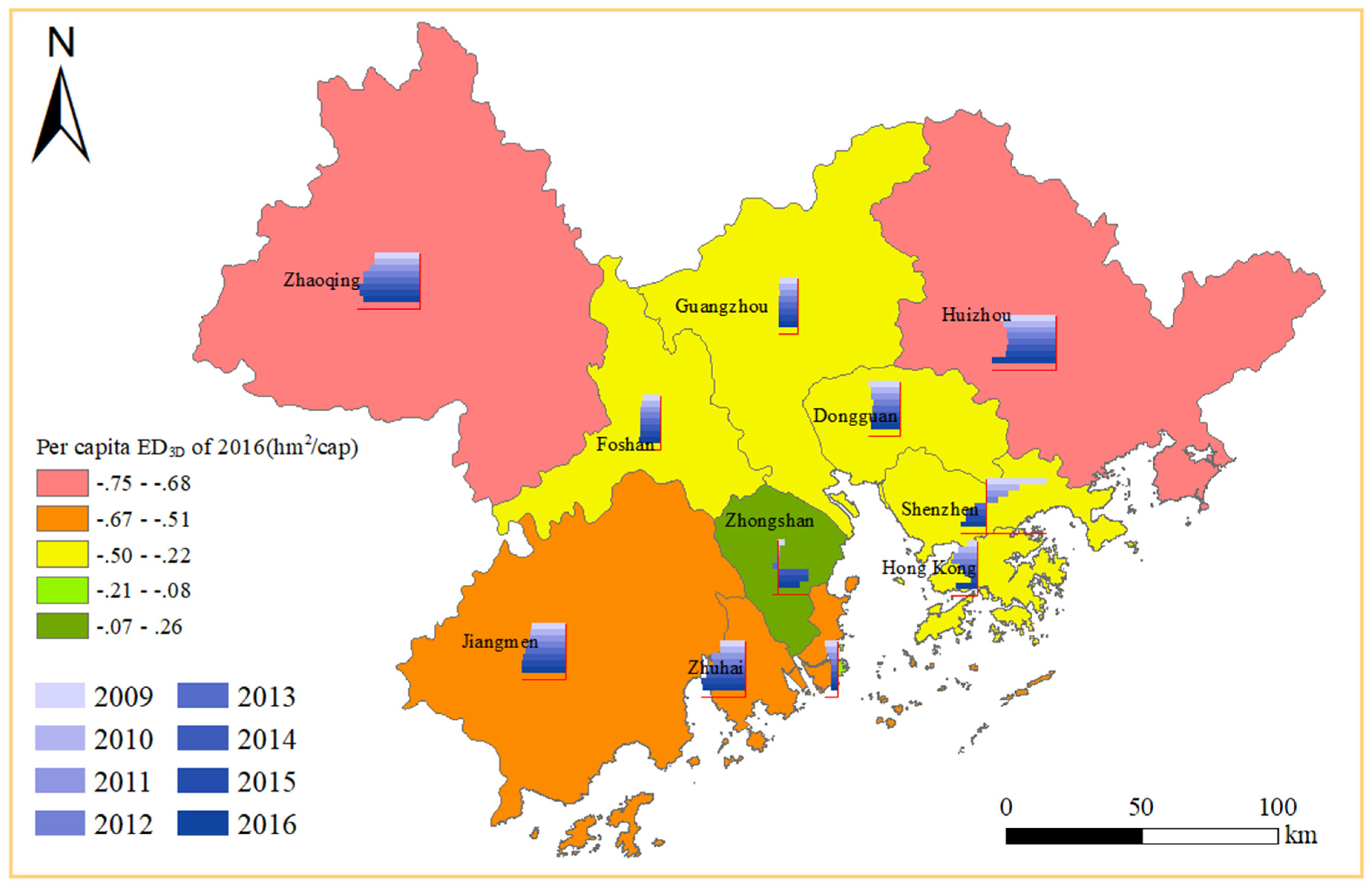 Sustainability 12 09705 g006 Sustainability 12 09705 g006