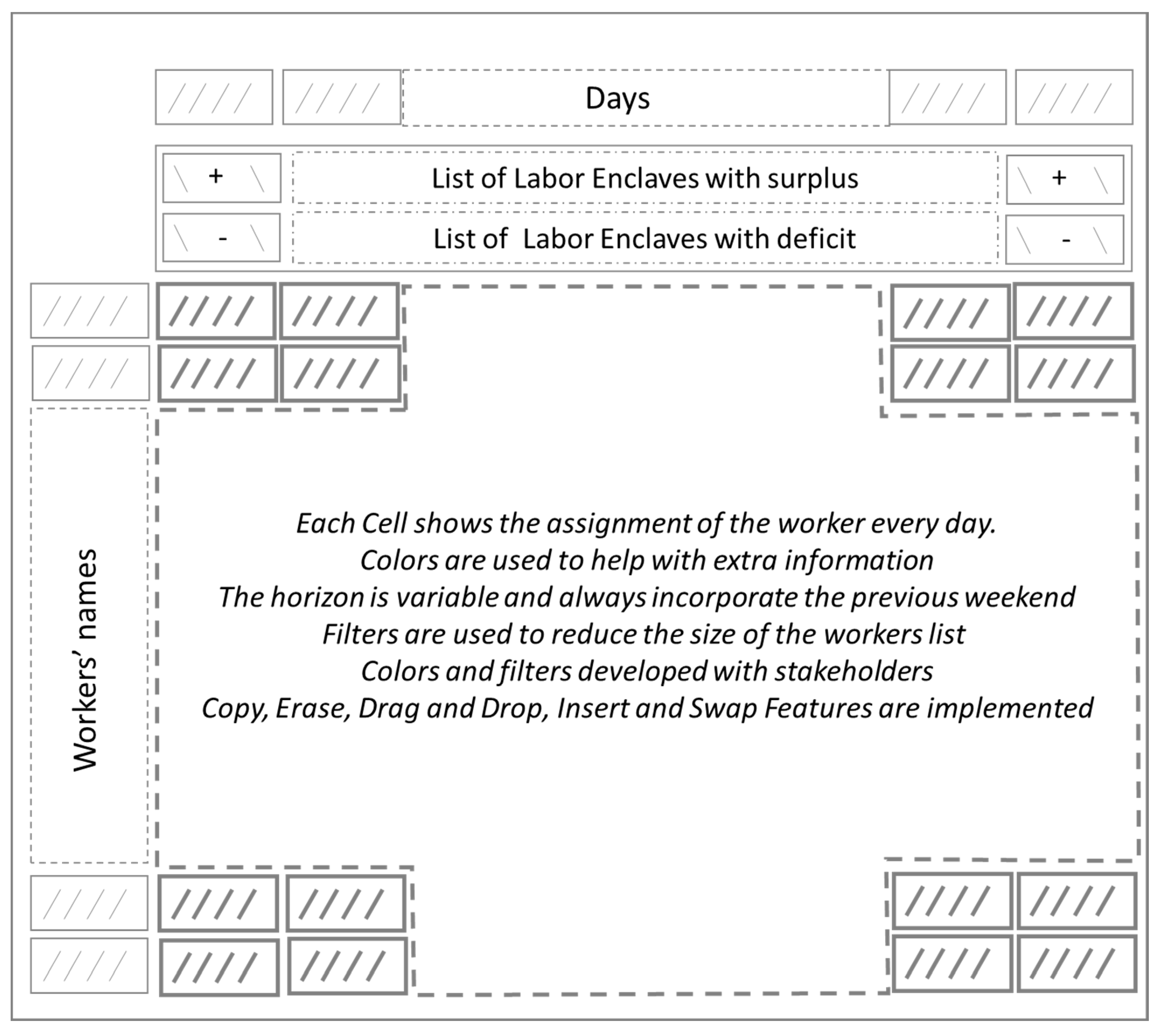 Sustainability 12 09713 g003