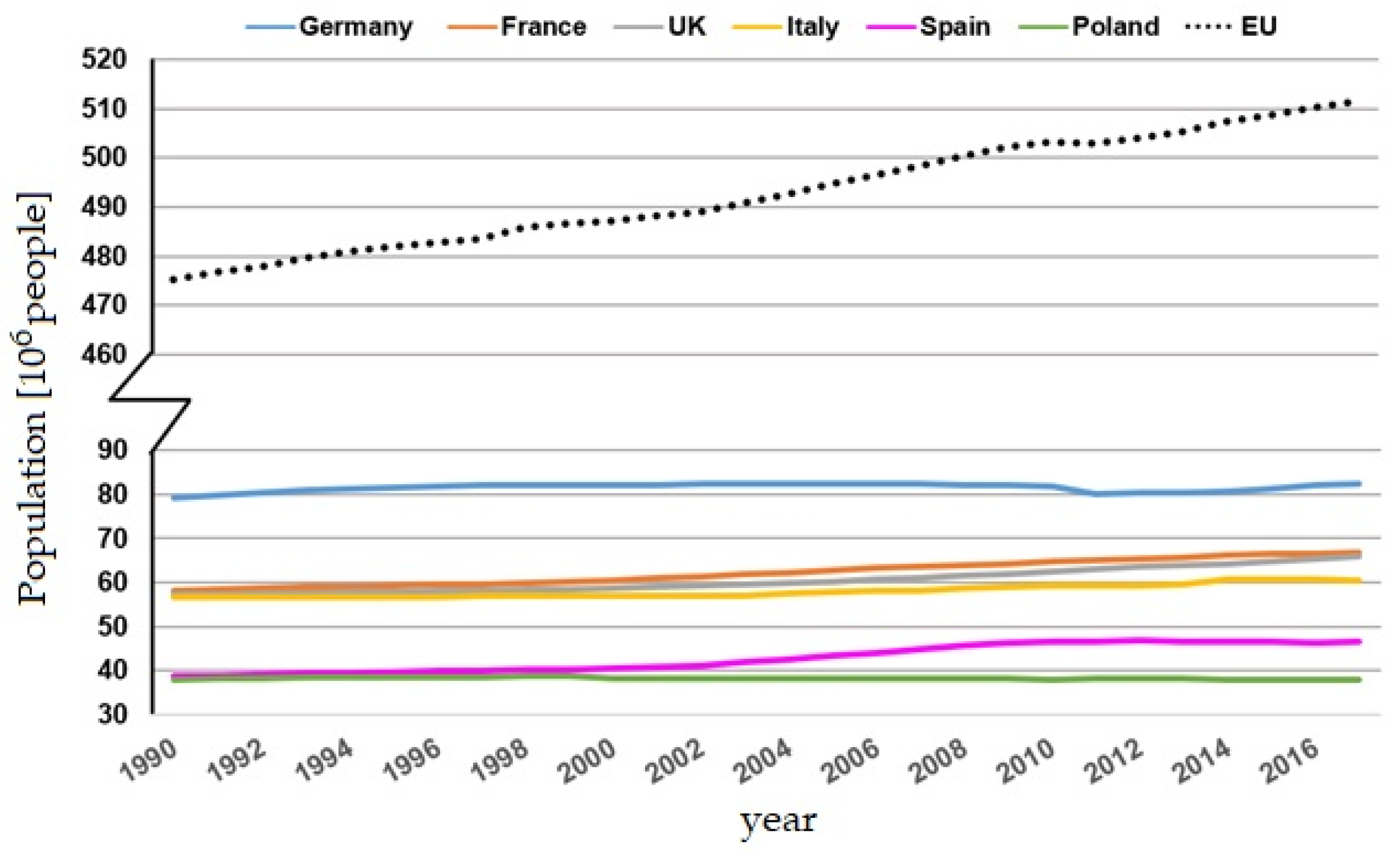 Sustainability 12 09716 g002