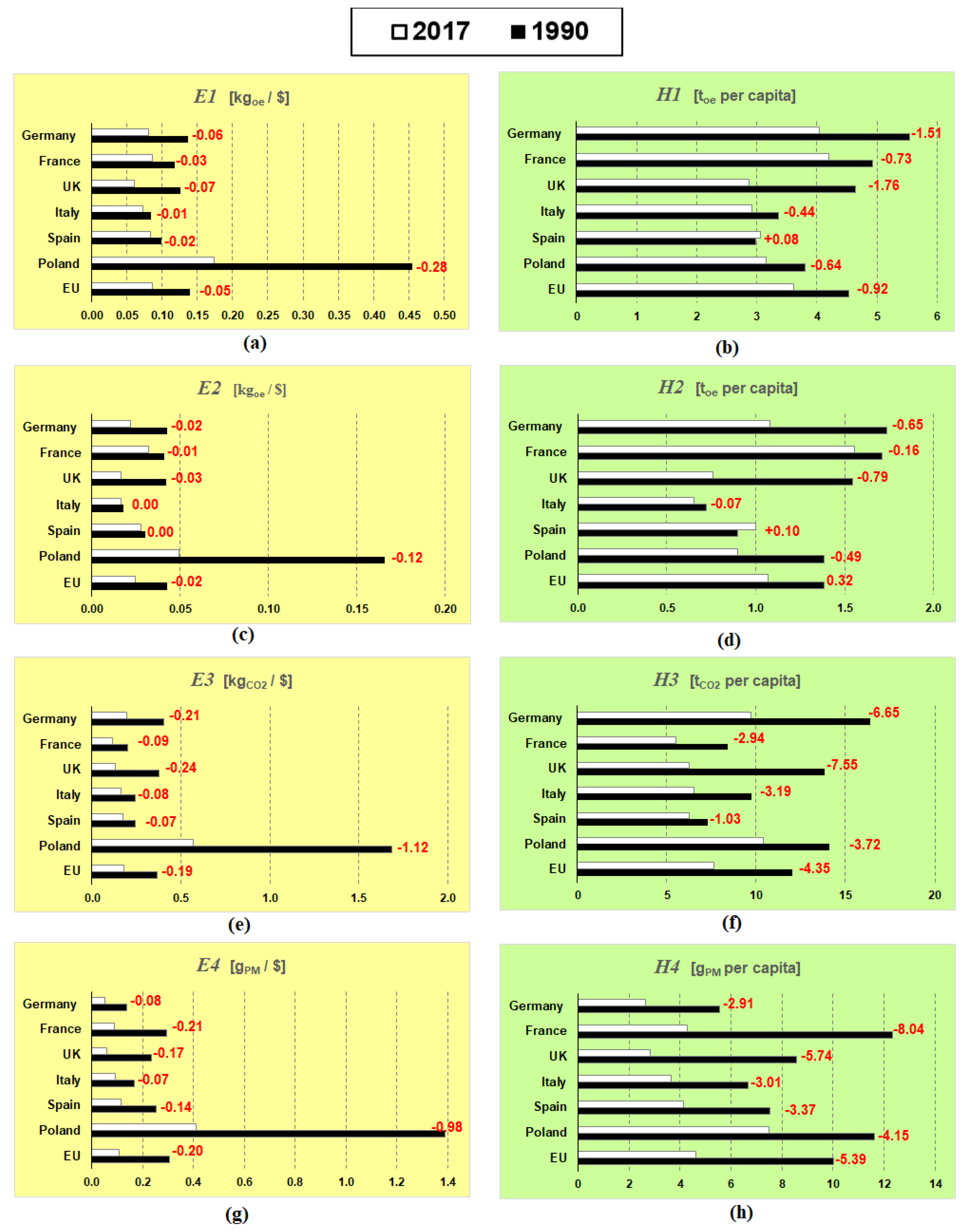 Sustainability 12 09716 g006
