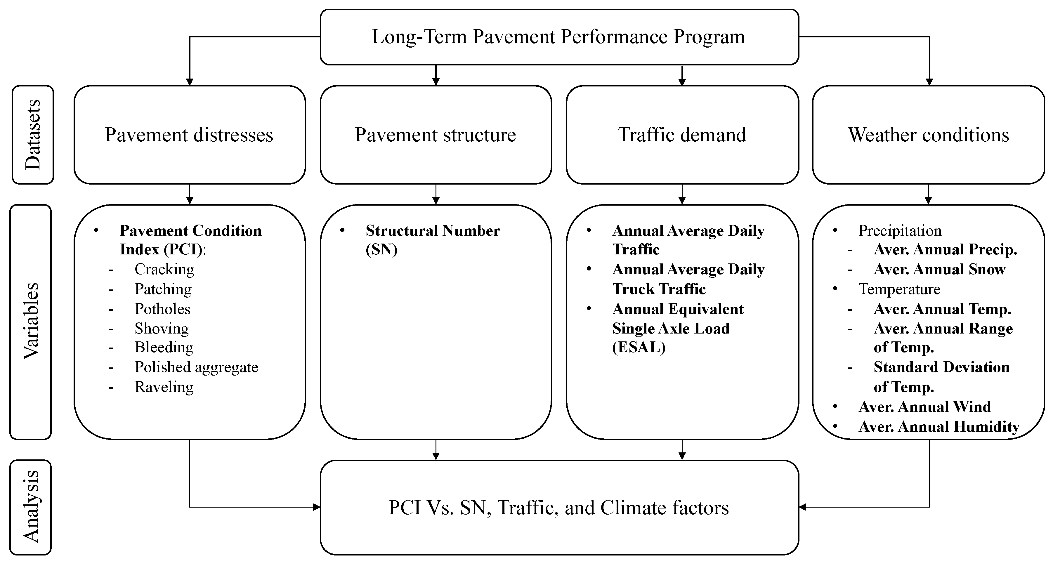 Sustainability 12 09717 g001