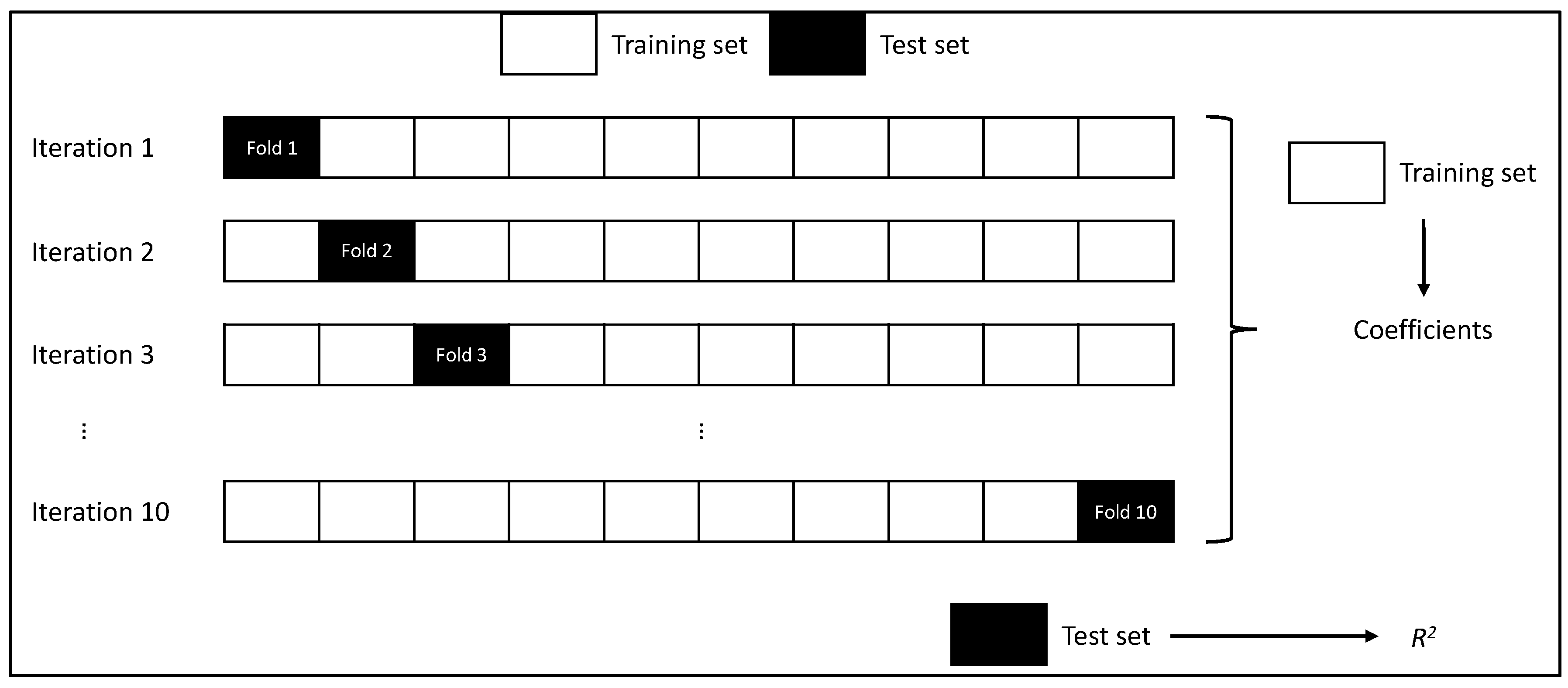 Sustainability 12 09717 g002