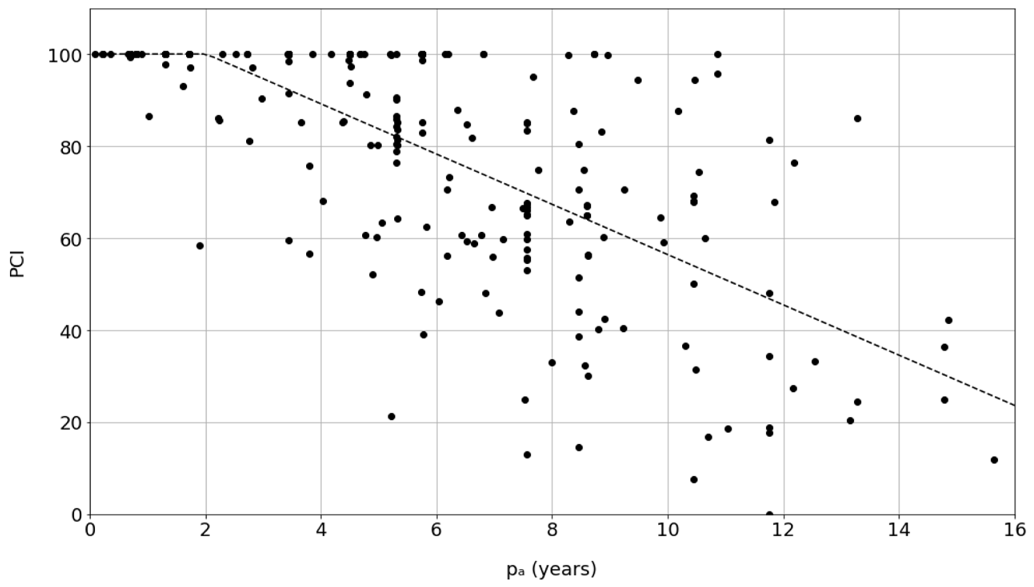 Sustainability 12 09717 g003