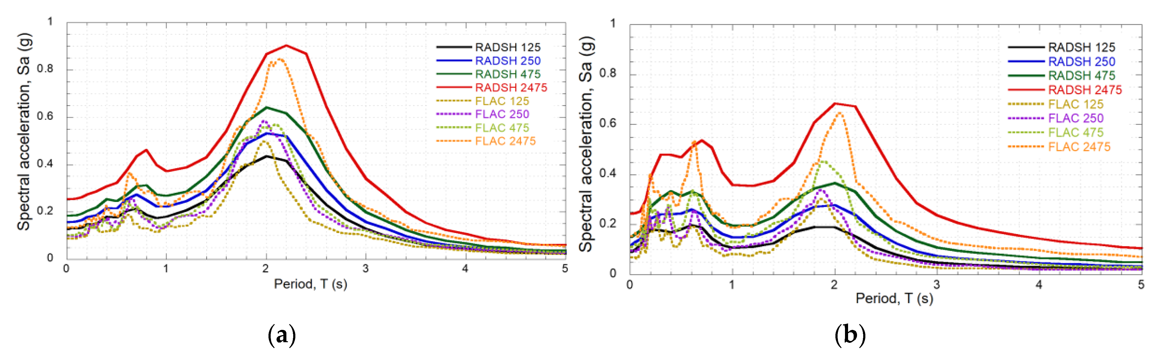 Sustainability 12 09726 g016 Sustainability 12 09726 g016