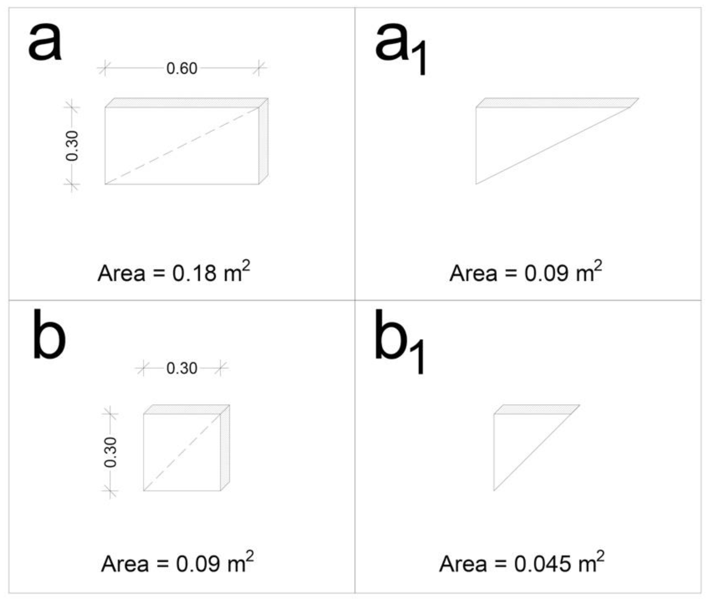 Sustainability 12 09733 g014 Sustainability 12 09733 g014